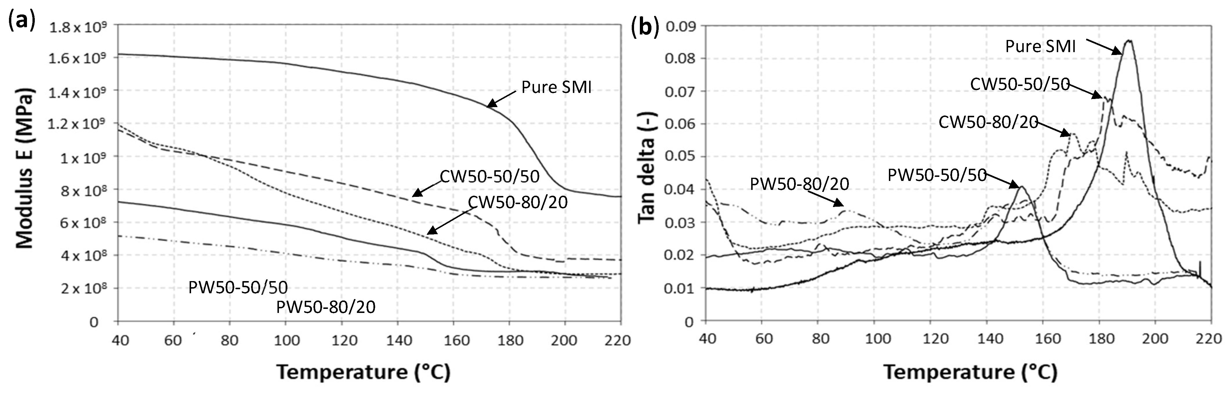 Nanomaterials 12 04329 g010 Nanomaterials 12 04329 g010