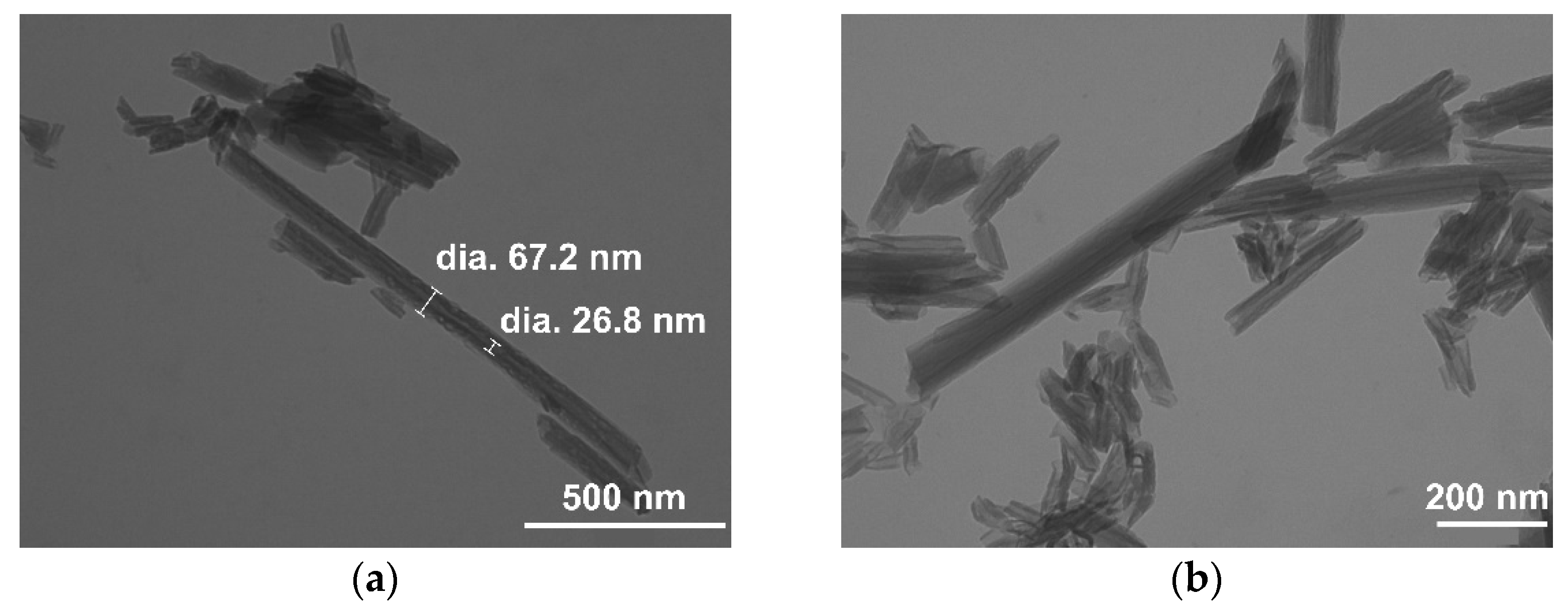 Nanomaterials 12 04330 g003 Nanomaterials 12 04330 g003
