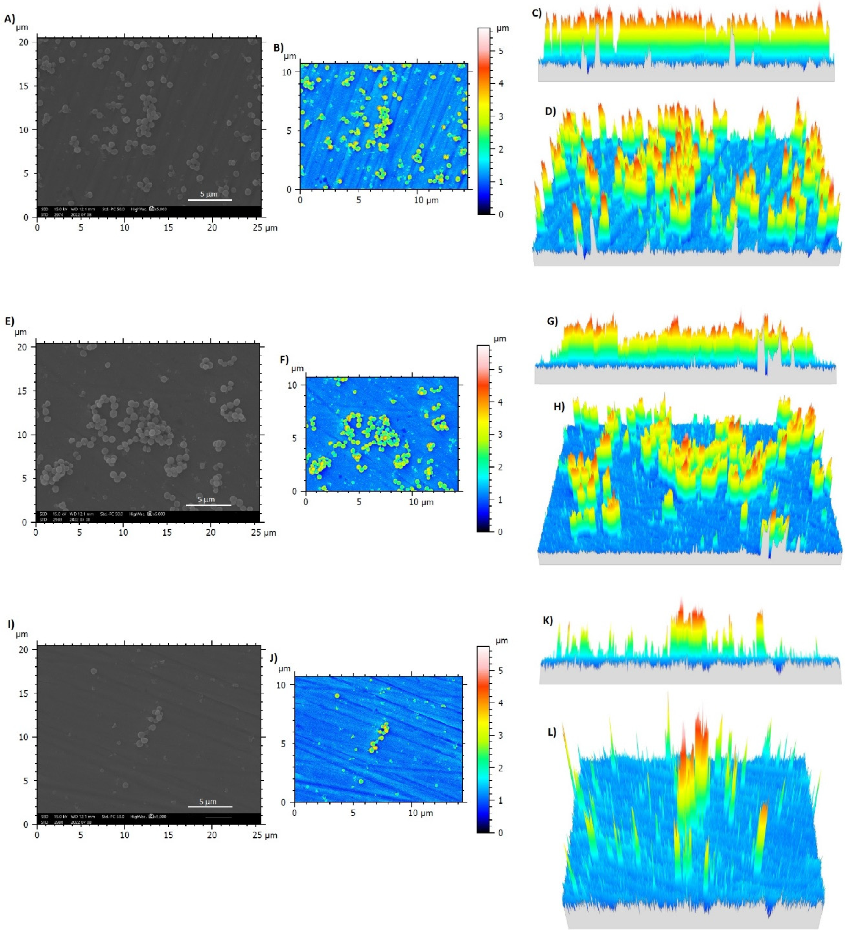 Nanomaterials 12 04332 g011