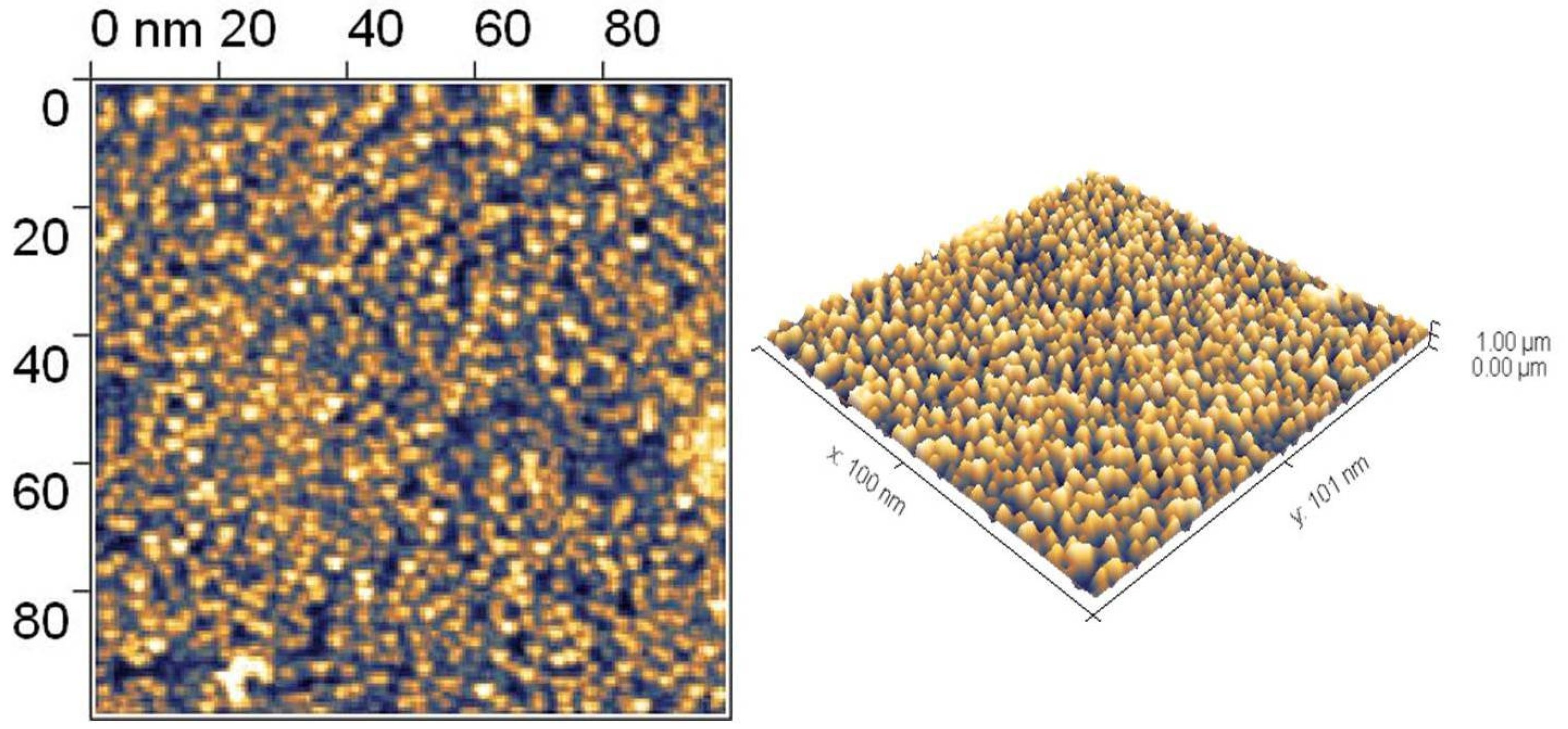 Nanomaterials 12 04333 g004