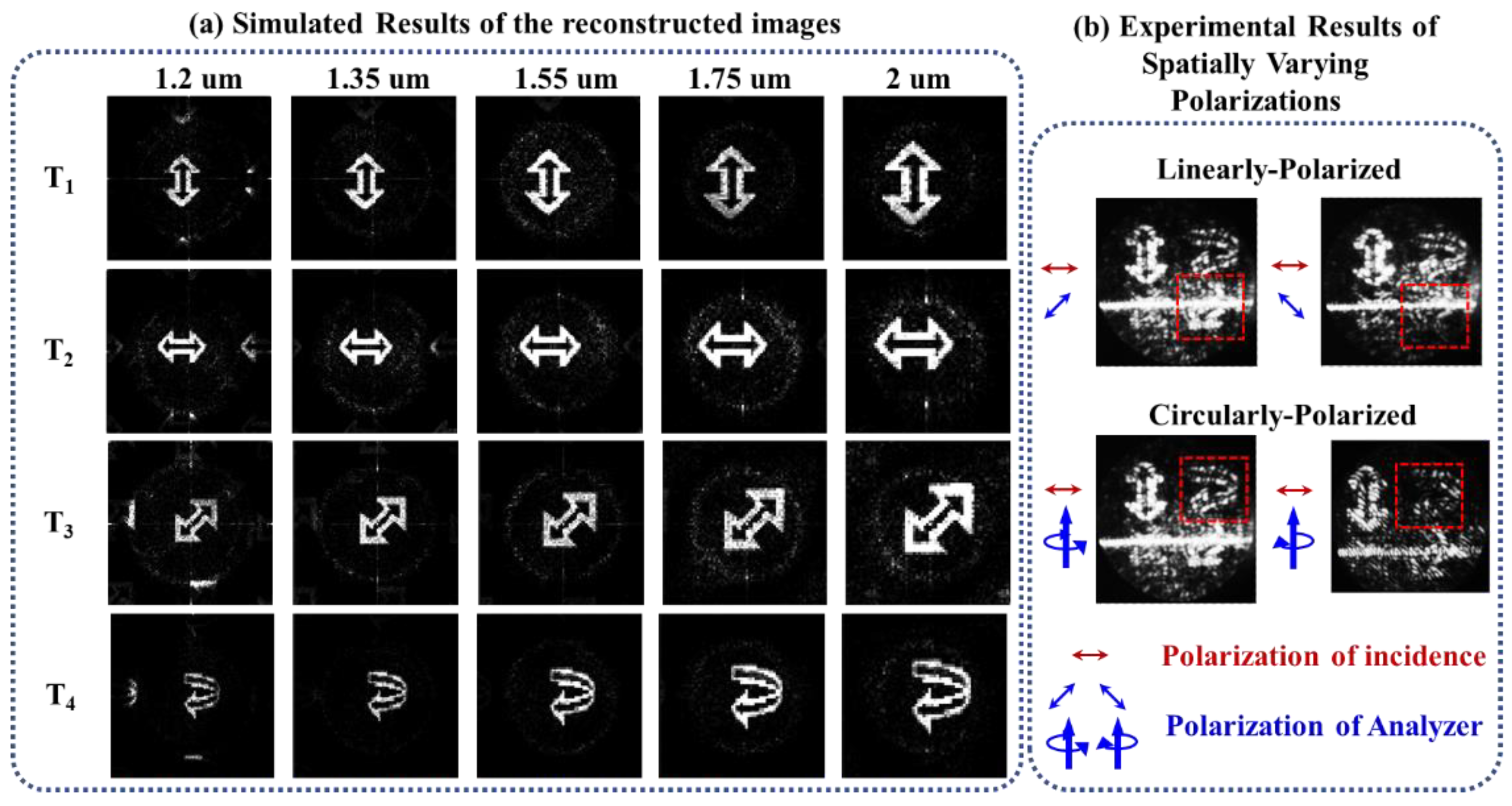 Nanomaterials 12 04336 g003