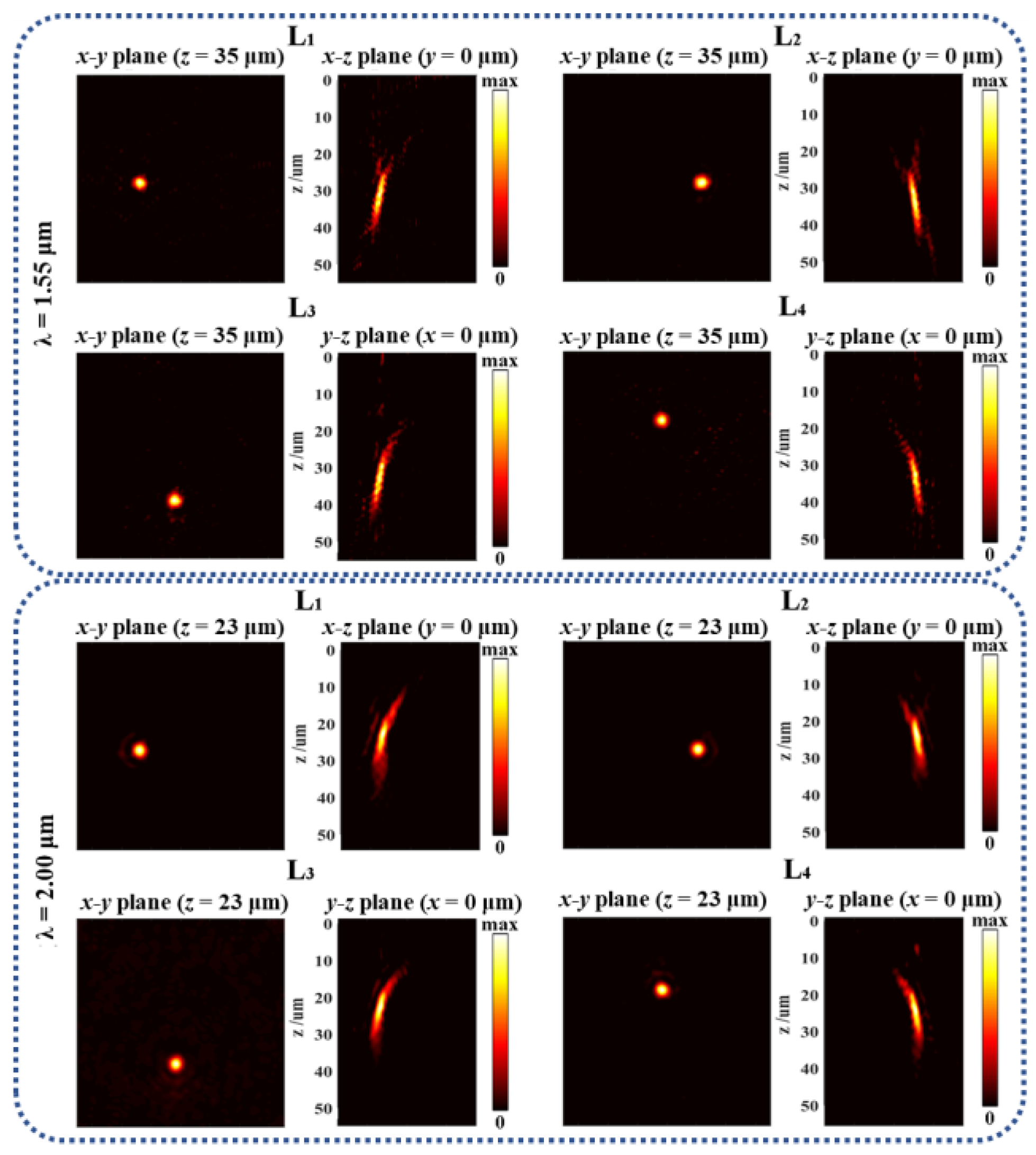 Nanomaterials 12 04336 g005
