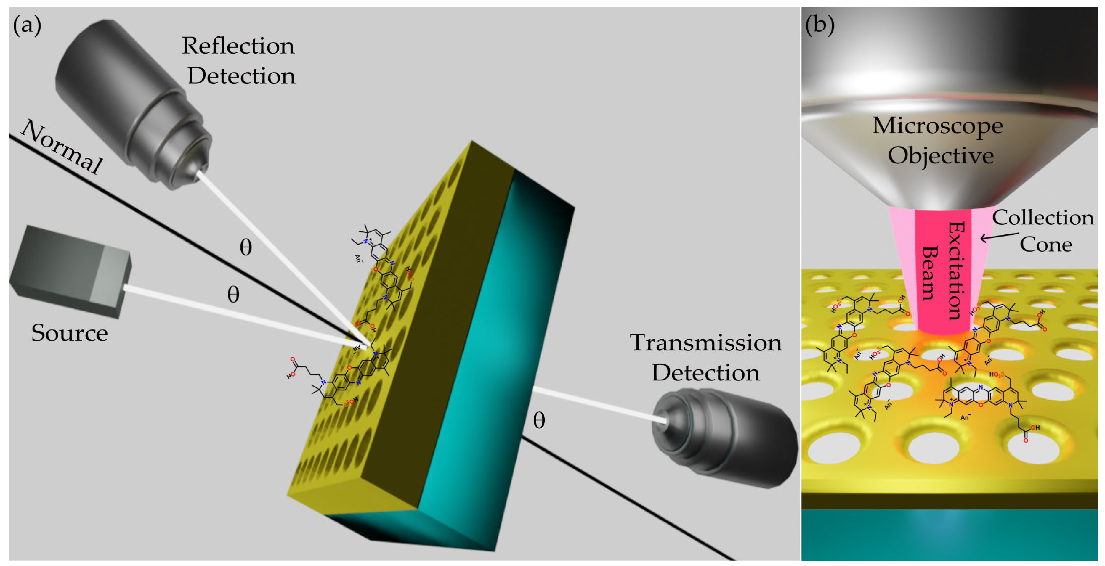 Nanomaterials 12 04339 g002 Nanomaterials 12 04339 g002