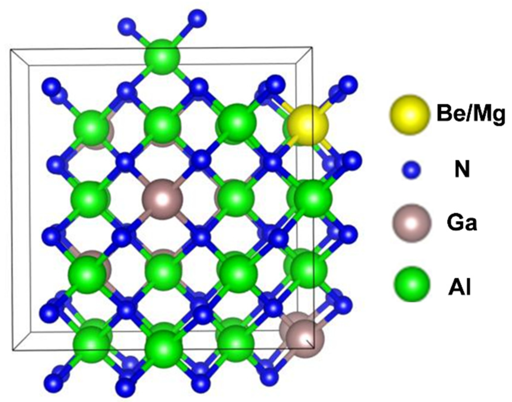 Nanomaterials 12 04347 g001