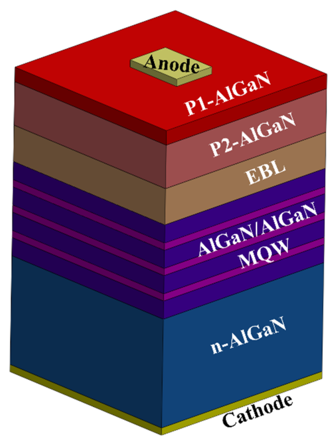 Nanomaterials 12 04347 g005