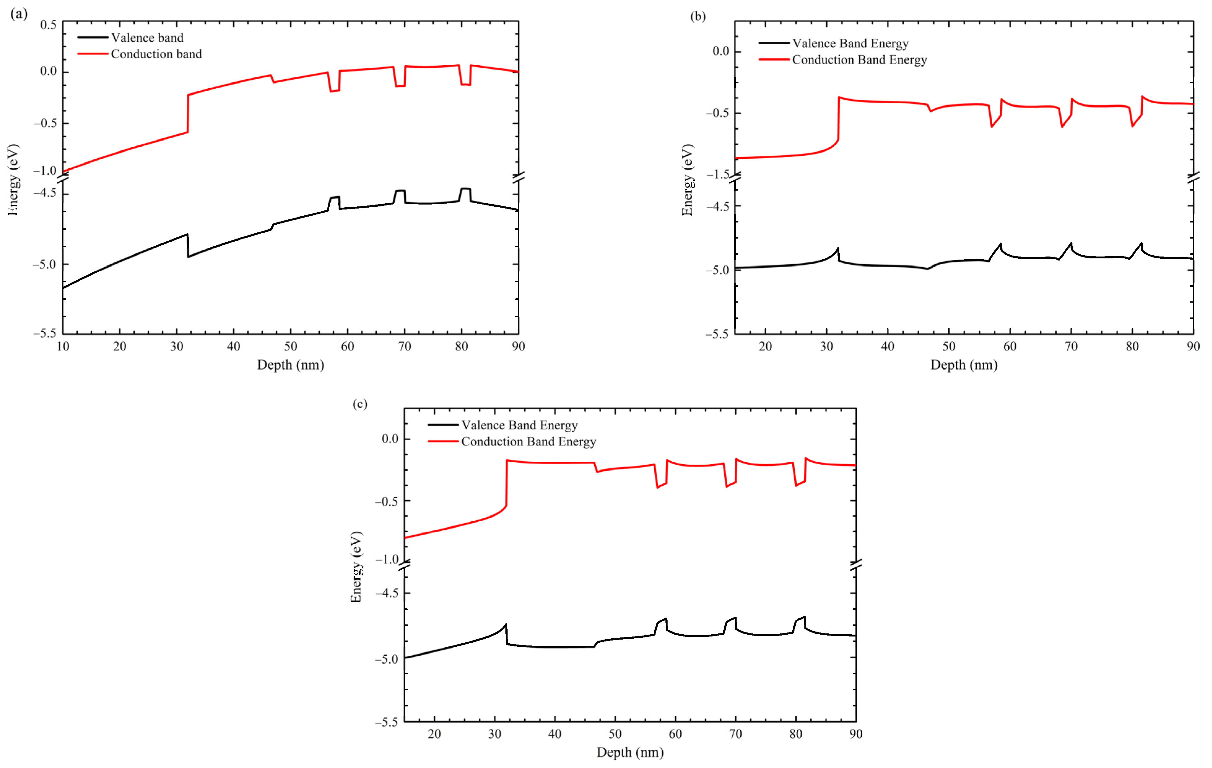 Nanomaterials 12 04347 g010
