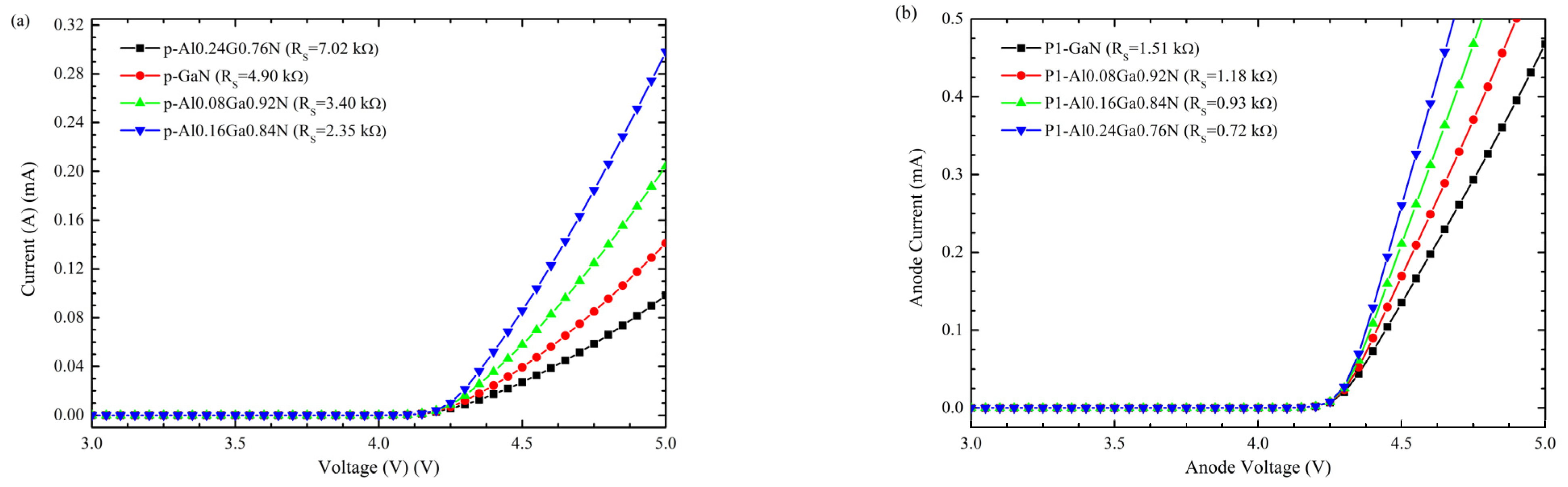 Nanomaterials 12 04347 g012