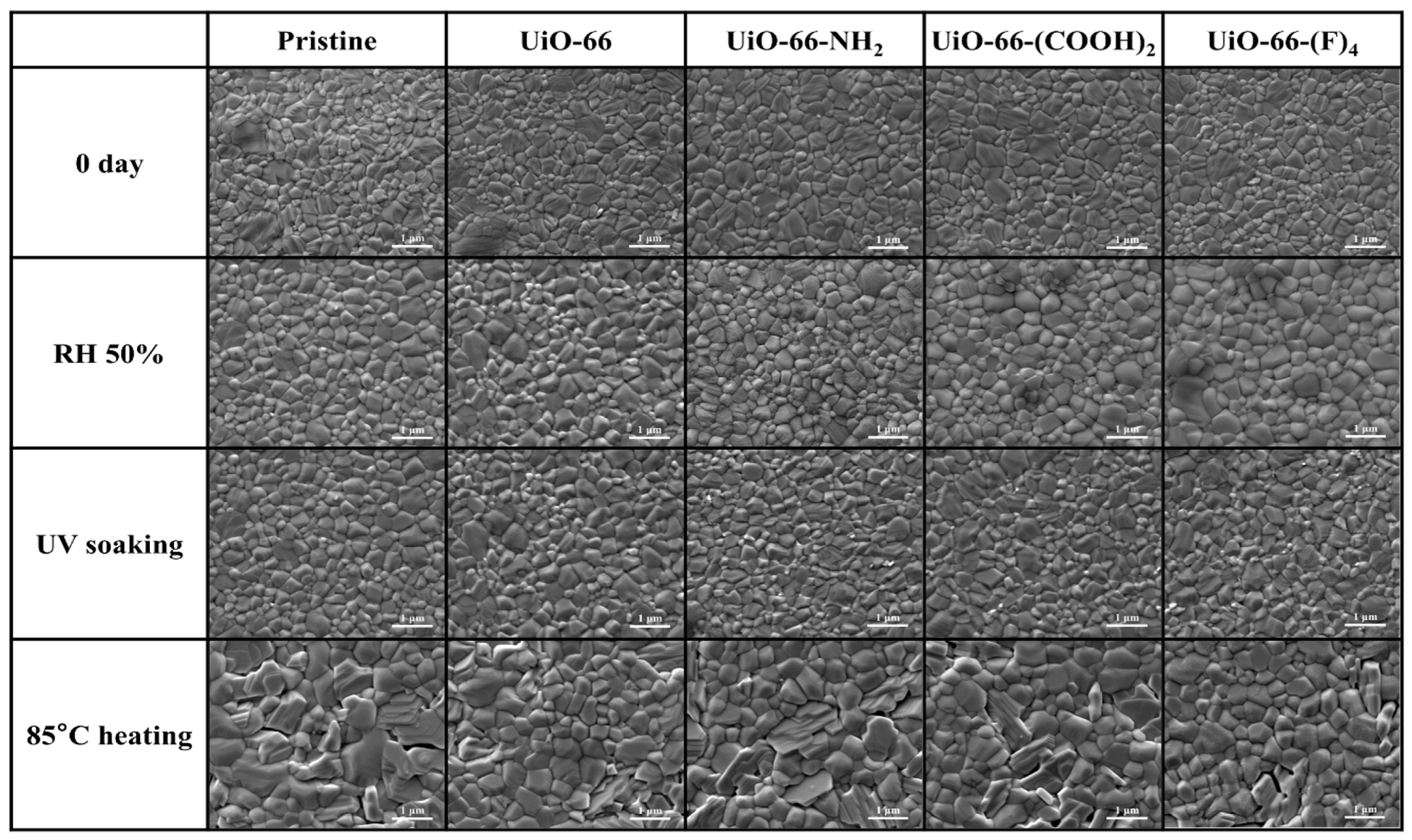 Nanomaterials 12 04349 g003