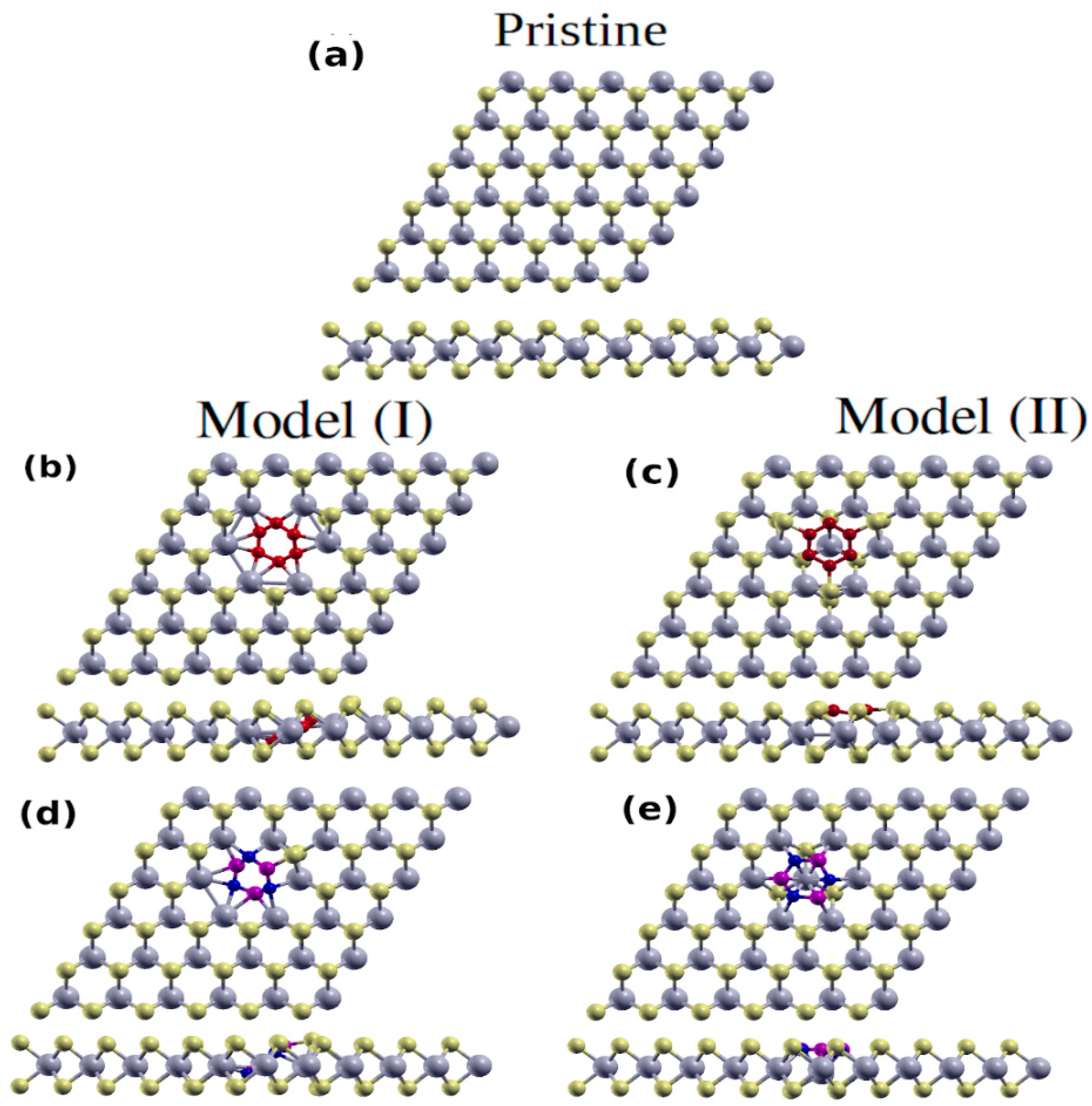 Nanomaterials 12 04351 g001 Nanomaterials 12 04351 g001
