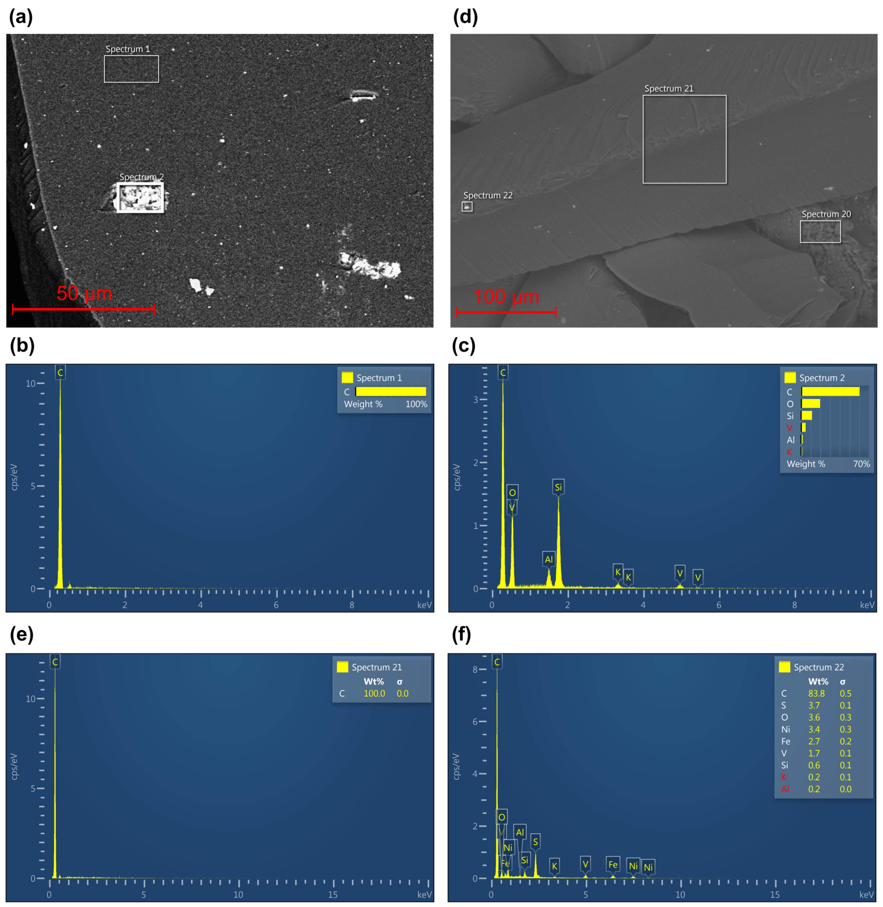 Nanomaterials 12 04356 g003