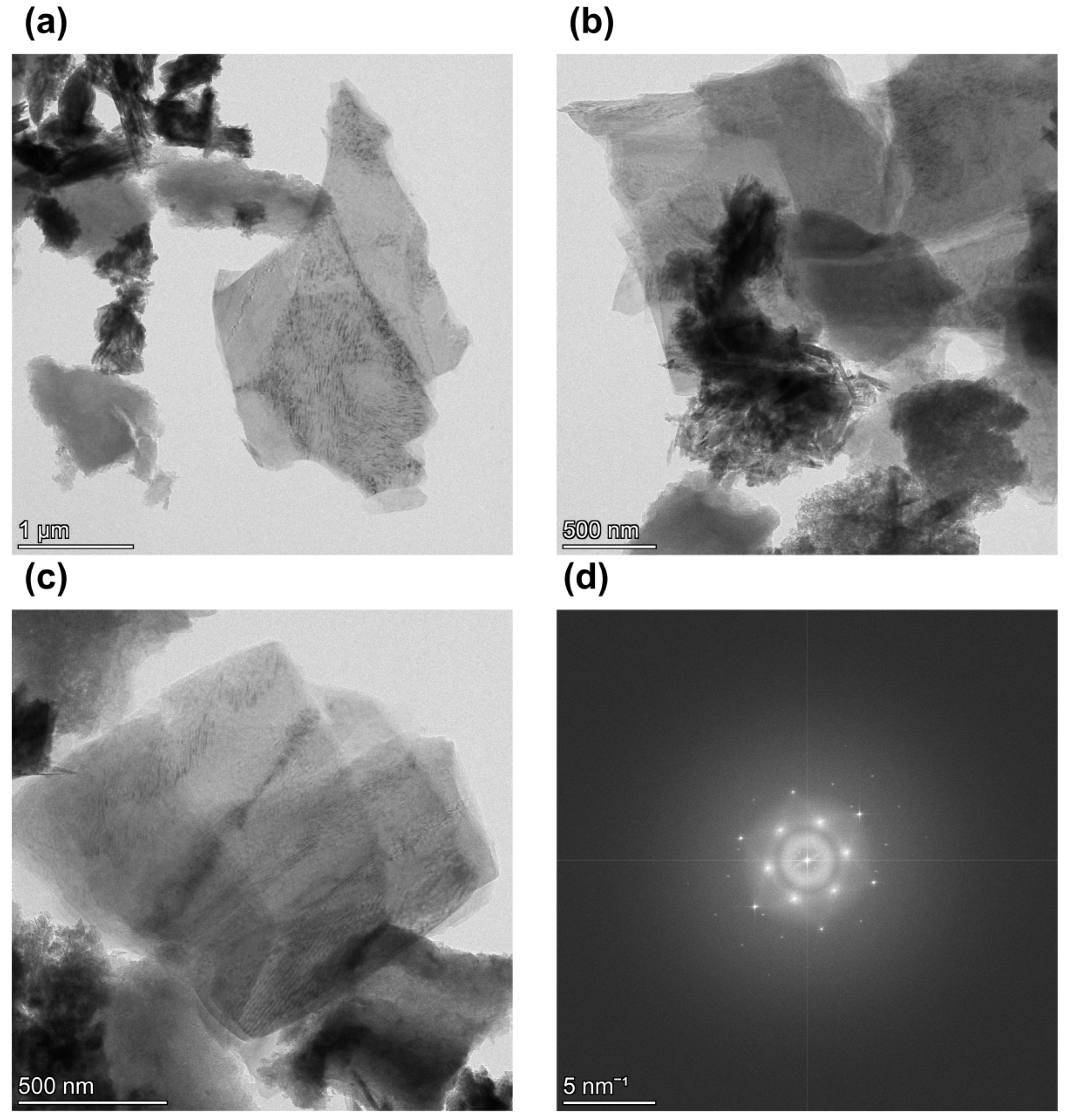 Nanomaterials 12 04356 g006