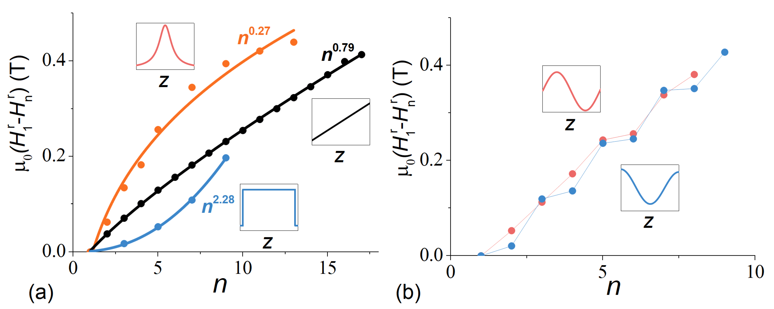 Nanomaterials 12 04361 g007