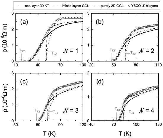 Nanomaterials 12 04368 g001