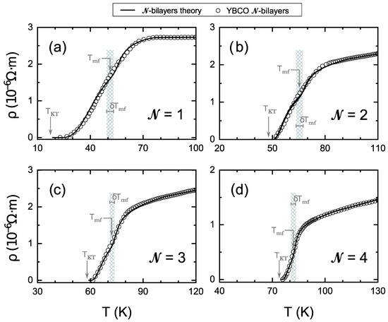 Nanomaterials 12 04368 g002