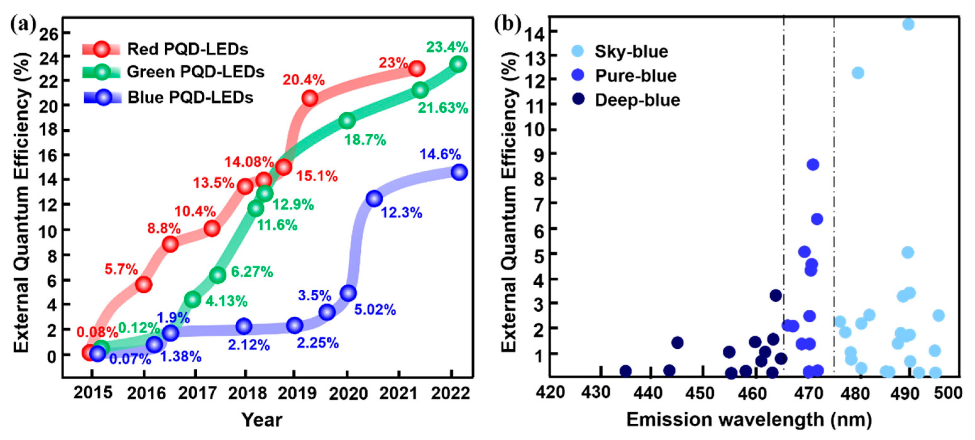 Nanomaterials 12 04372 g001