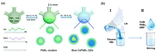 Nanomaterials 12 04372 g002