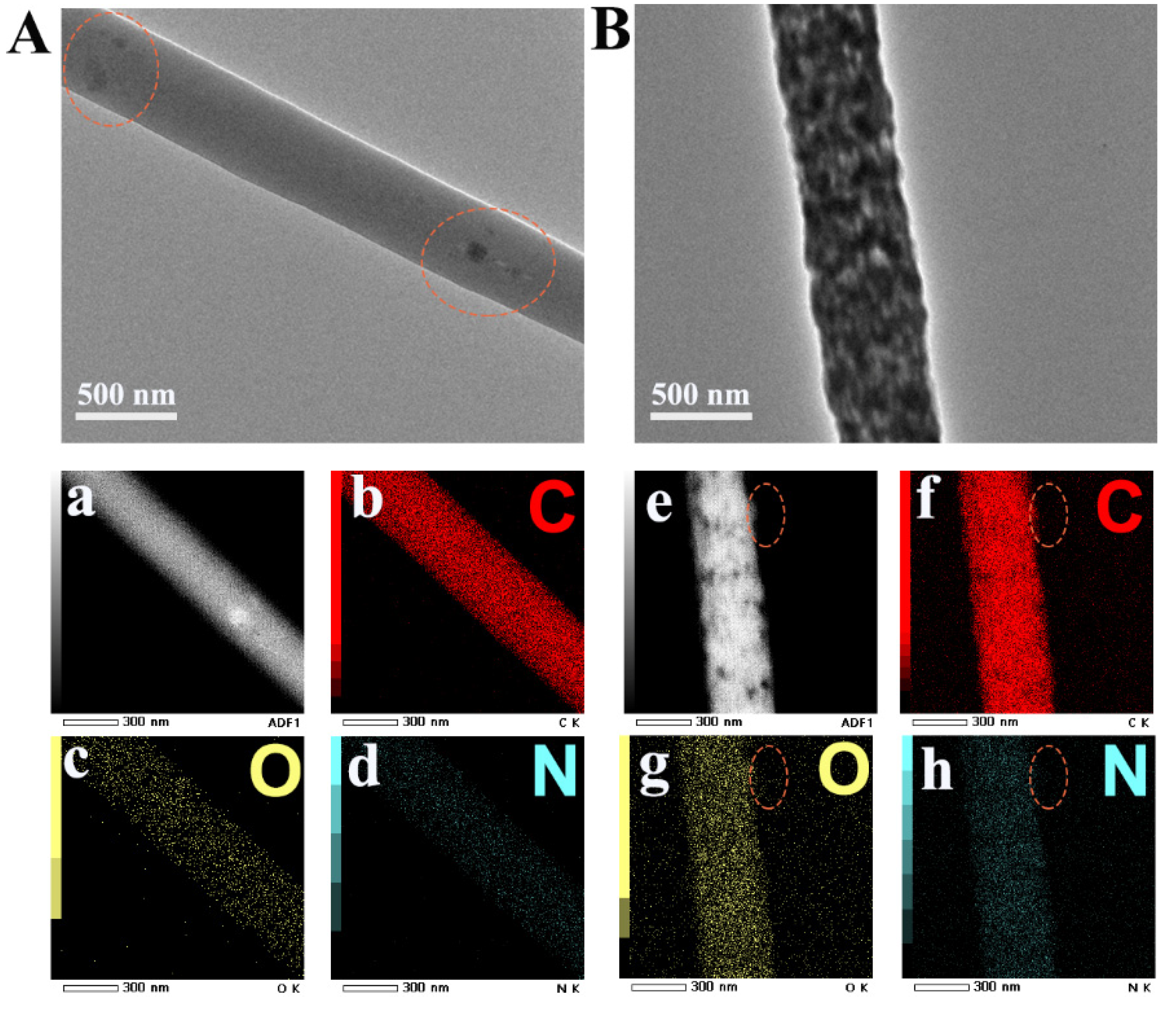 Nanomaterials 12 04379 g003