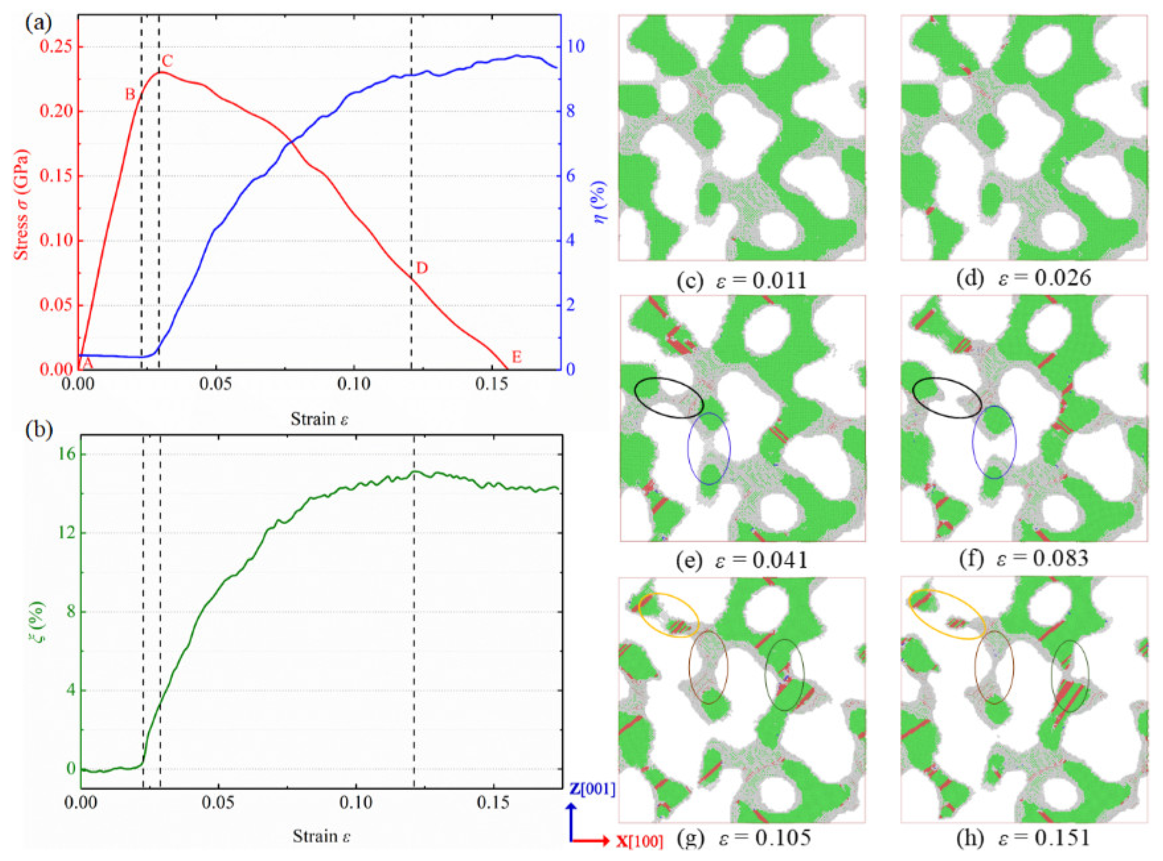 Nanomaterials 12 04381 g004 Nanomaterials 12 04381 g004