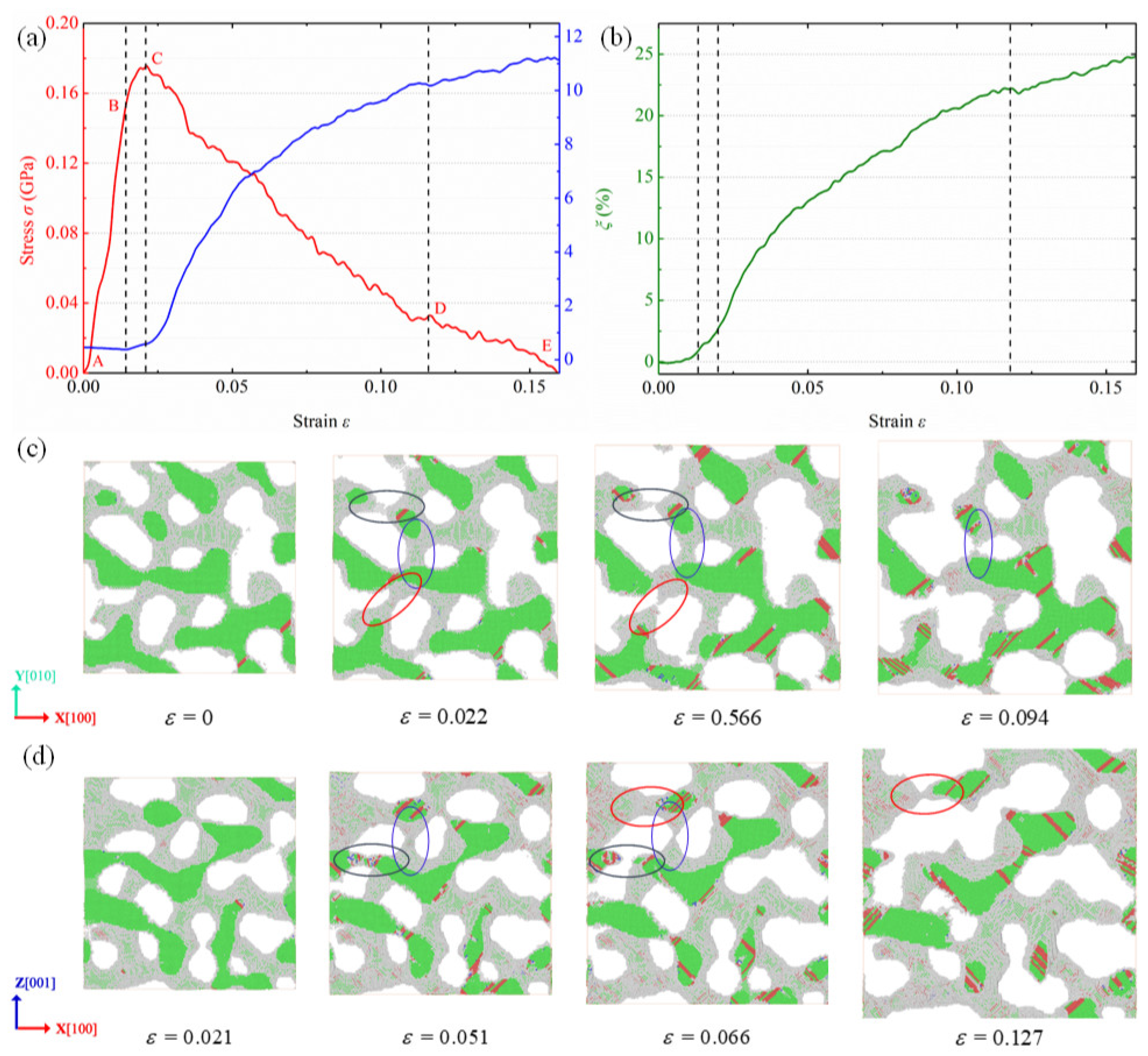Nanomaterials 12 04381 g005 Nanomaterials 12 04381 g005