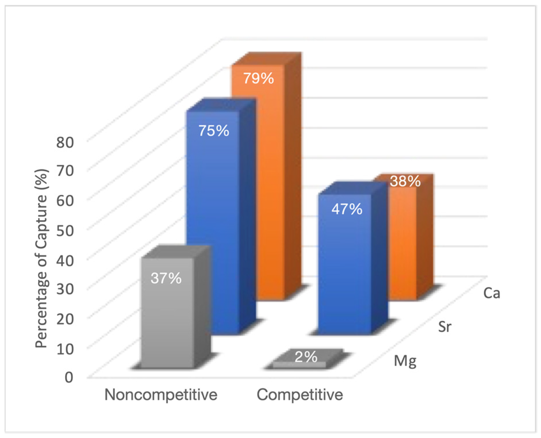 Nanomaterials 12 04383 g005