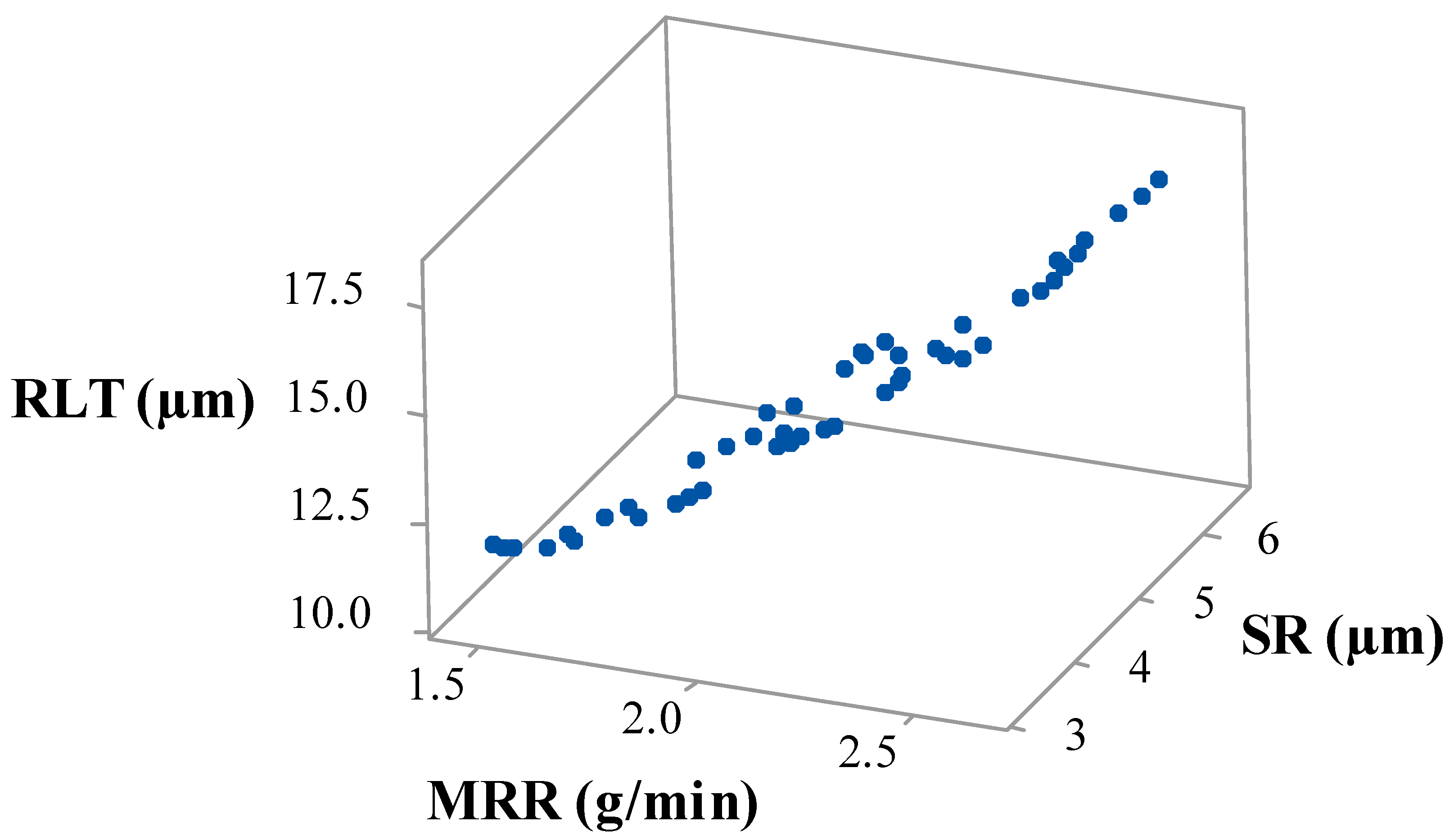 Nanomaterials 12 04394 g009