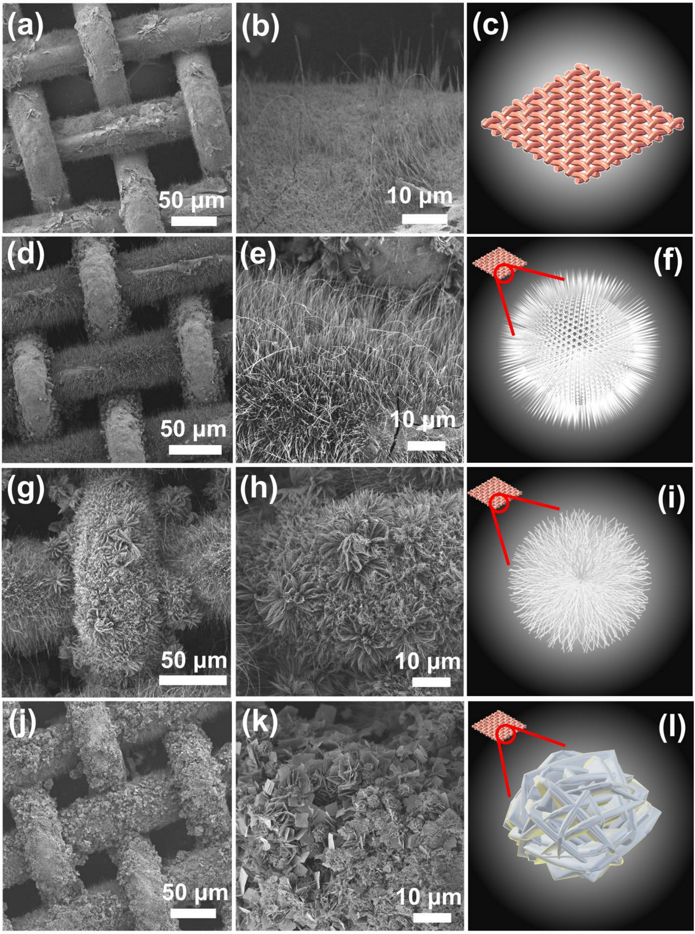 Nanomaterials 12 04396 g002 Nanomaterials 12 04396 g002