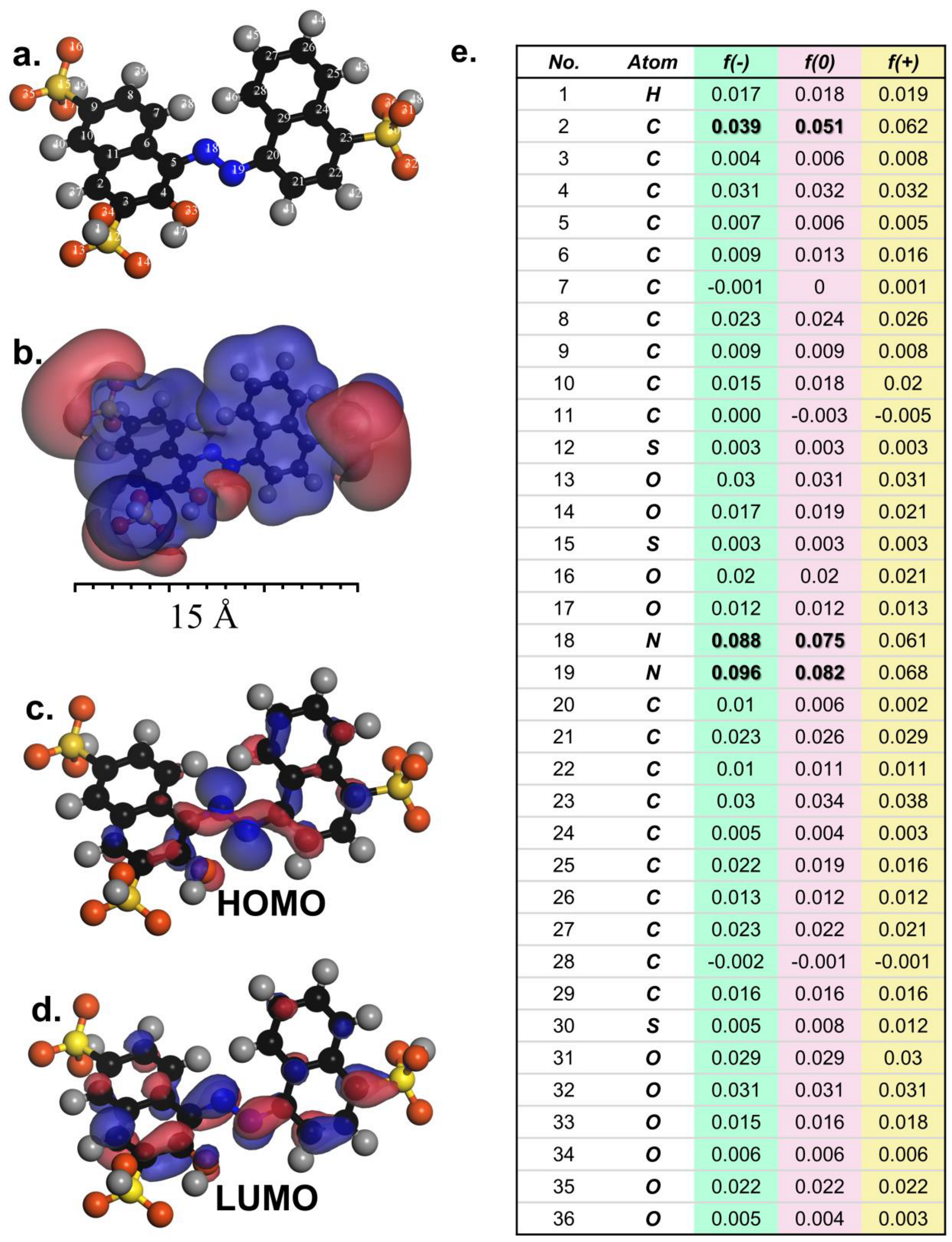 Nanomaterials 12 04396 g009 Nanomaterials 12 04396 g009