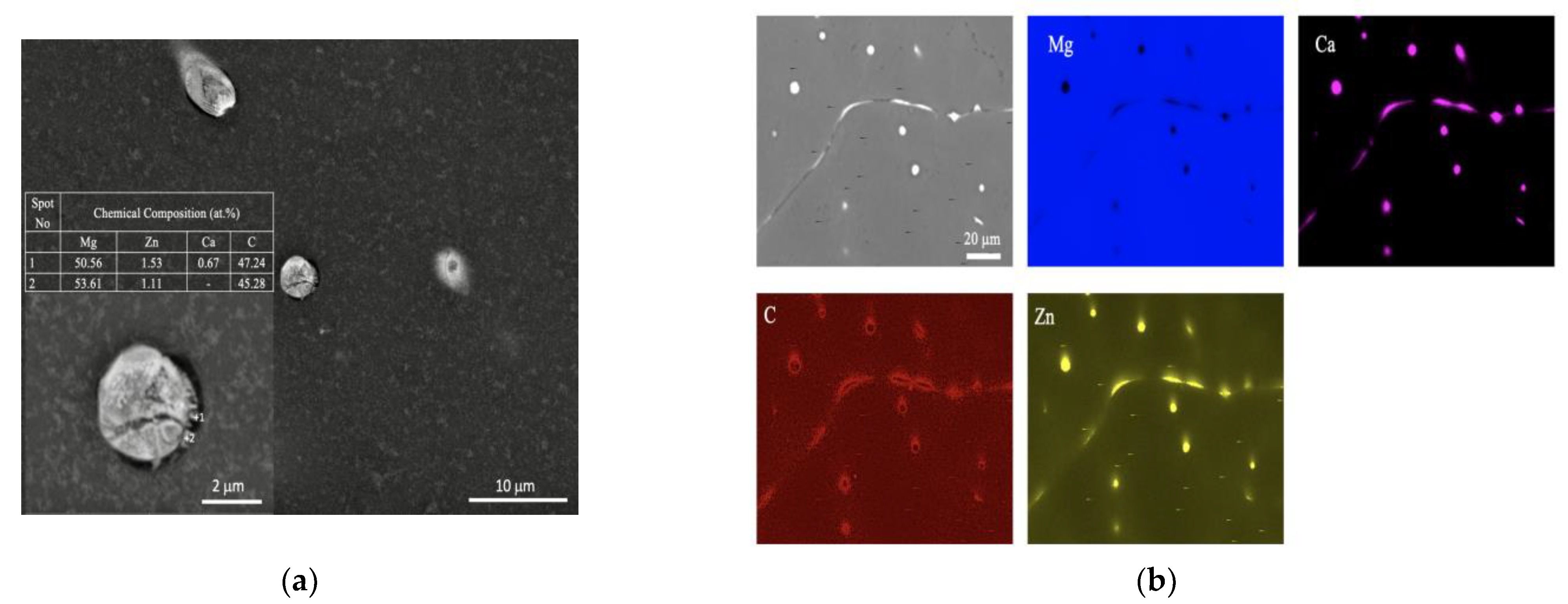 Nanomaterials 12 04399 g007
