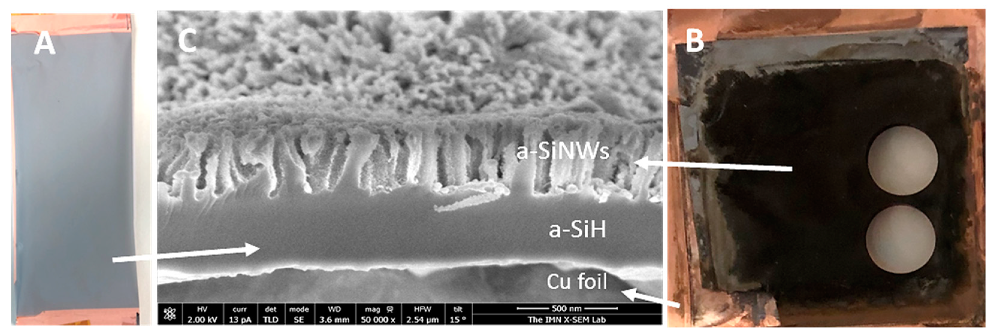 Nanomaterials 12 04400 g002