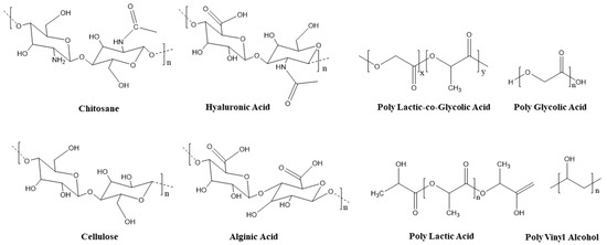 Nanomaterials 12 04409 g005