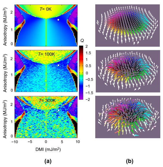 Nanomaterials 12 04411 g0a1