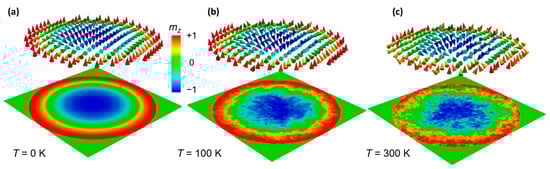 Nanomaterials 12 04411 g0a2