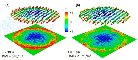 Nanomaterials 12 04411 g0a3