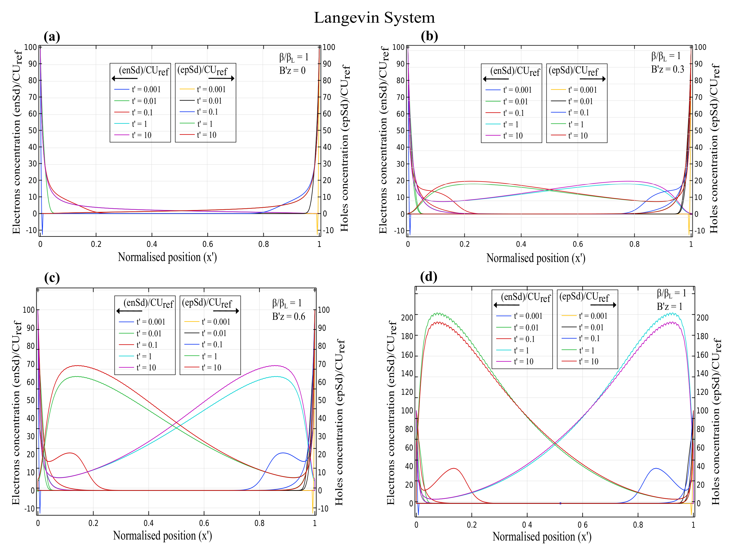 Nanomaterials 12 04414 g001