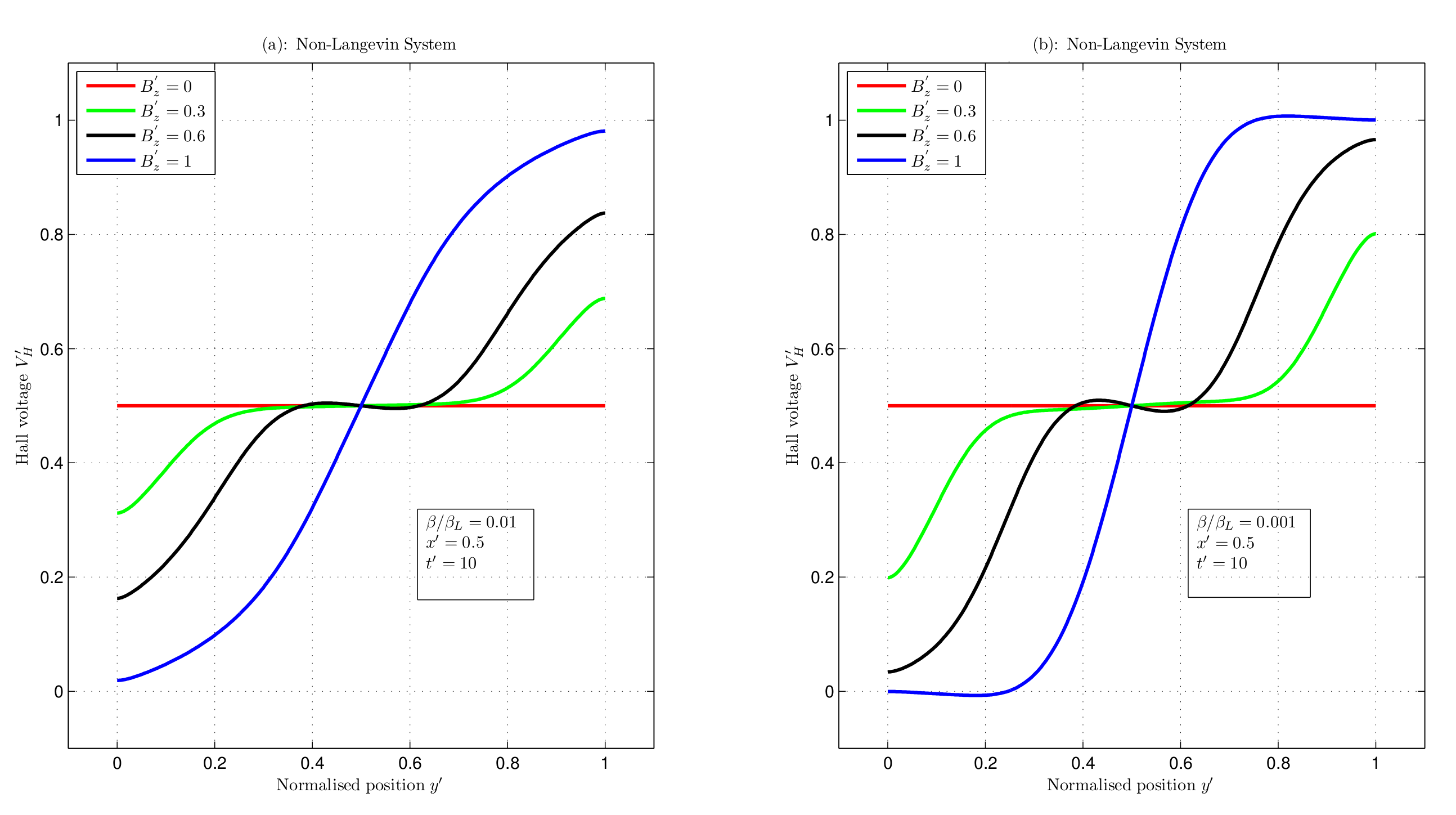 Nanomaterials 12 04414 g007