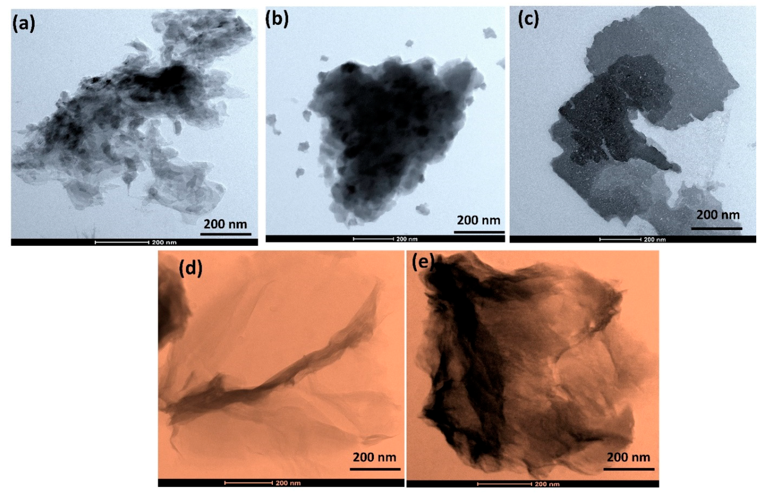 Nanomaterials 12 04423 g007