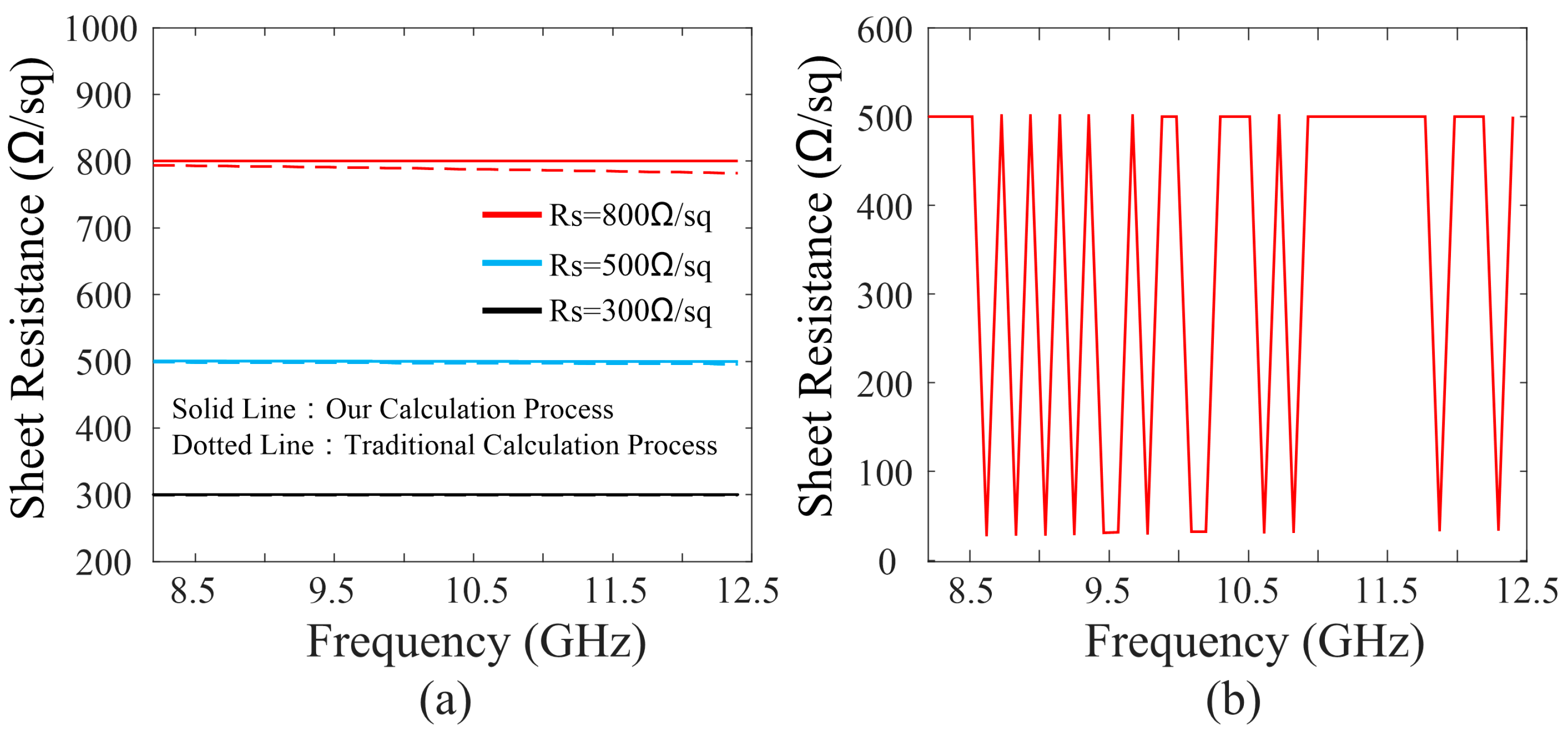 Nanomaterials 12 04424 g003