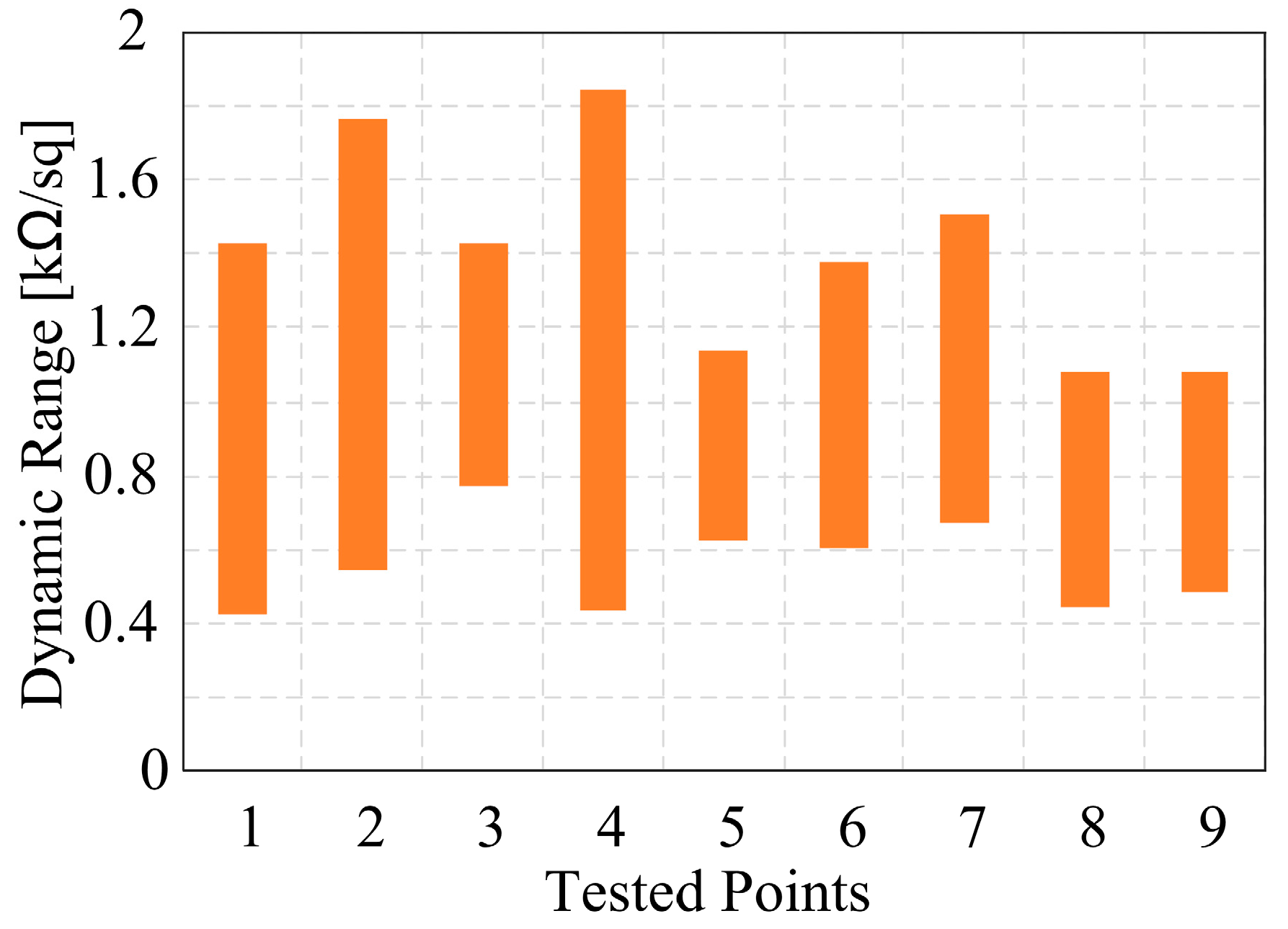 Nanomaterials 12 04424 g004