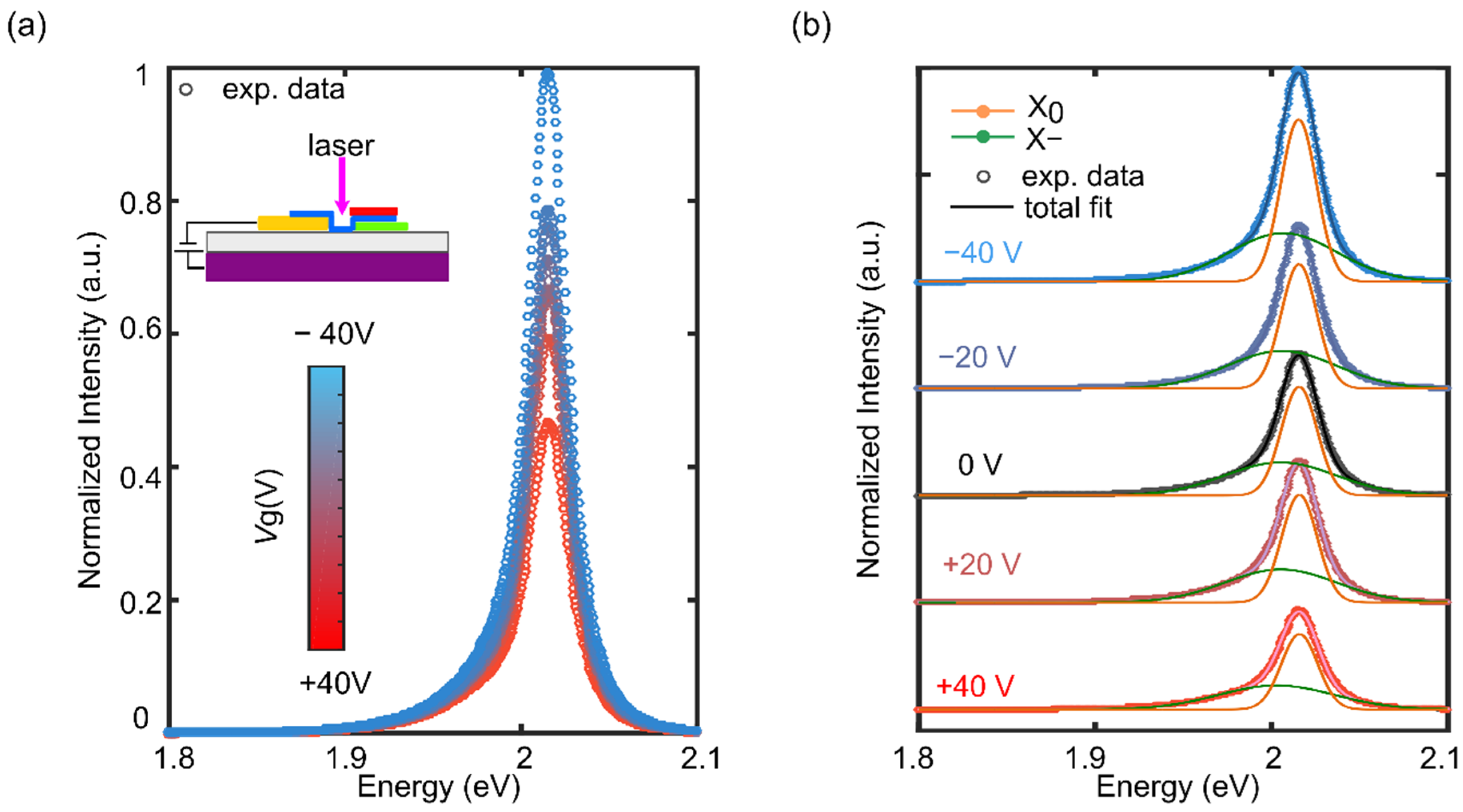 Nanomaterials 12 04425 g002