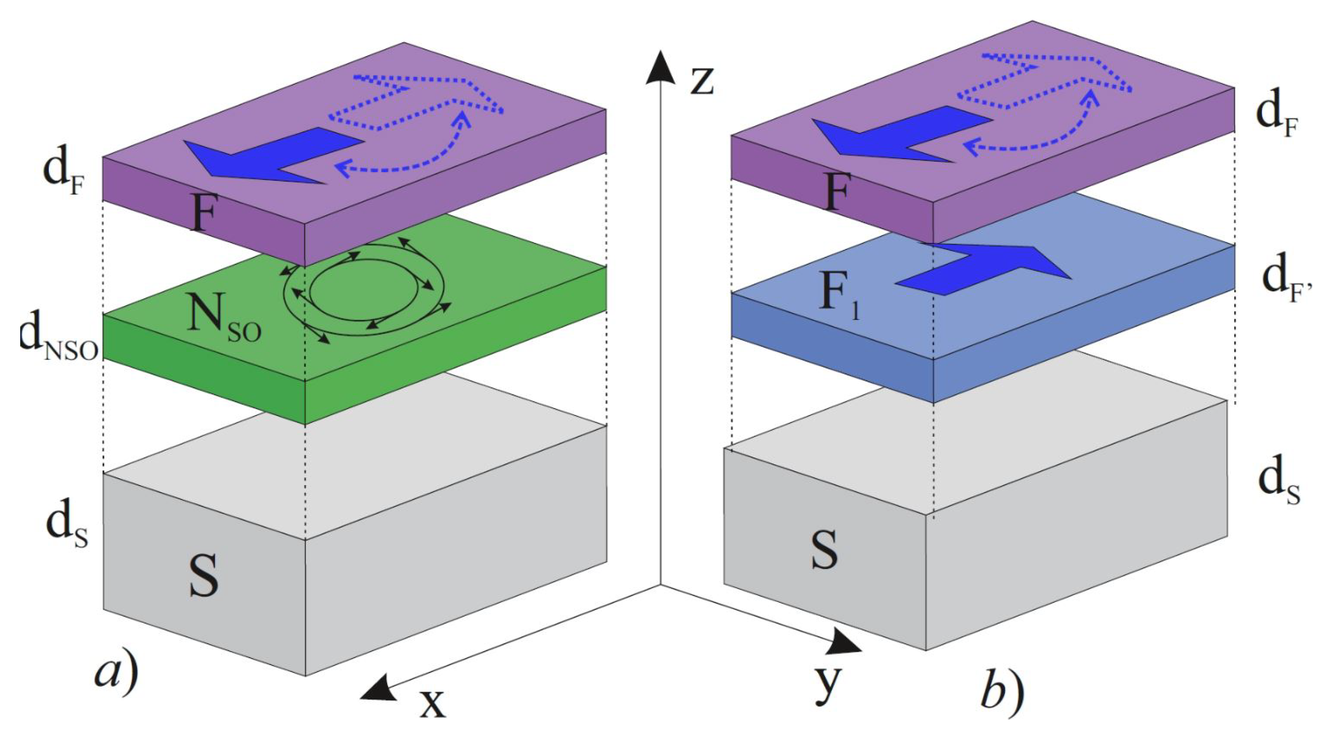 Nanomaterials 12 04426 g001