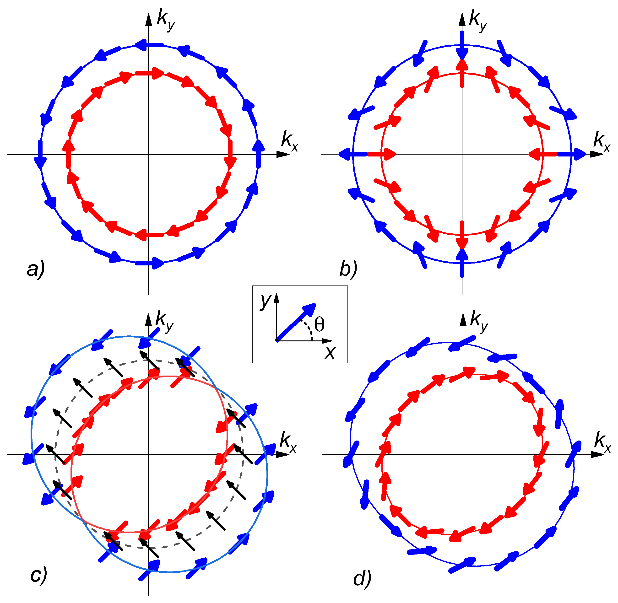 Nanomaterials 12 04426 g002