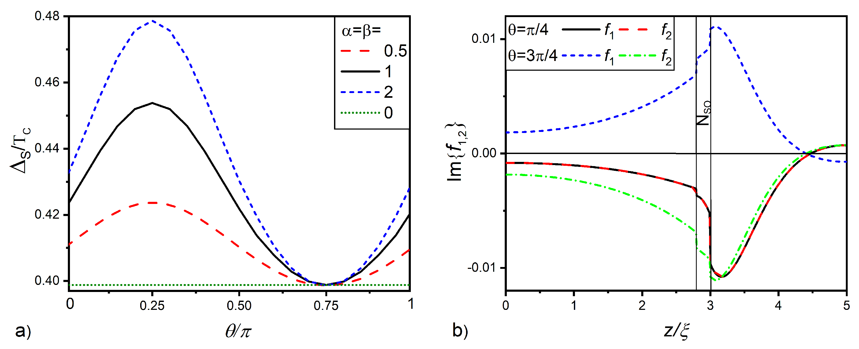 Nanomaterials 12 04426 g003