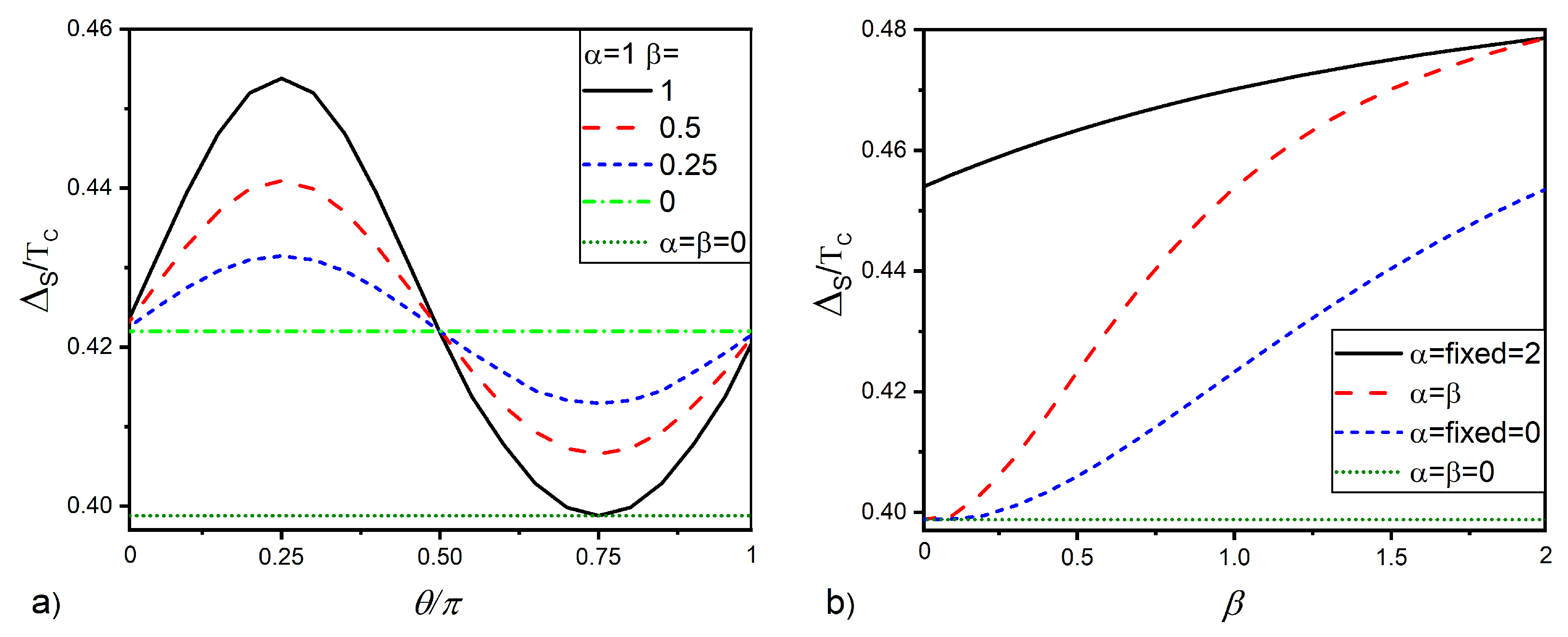 Nanomaterials 12 04426 g004