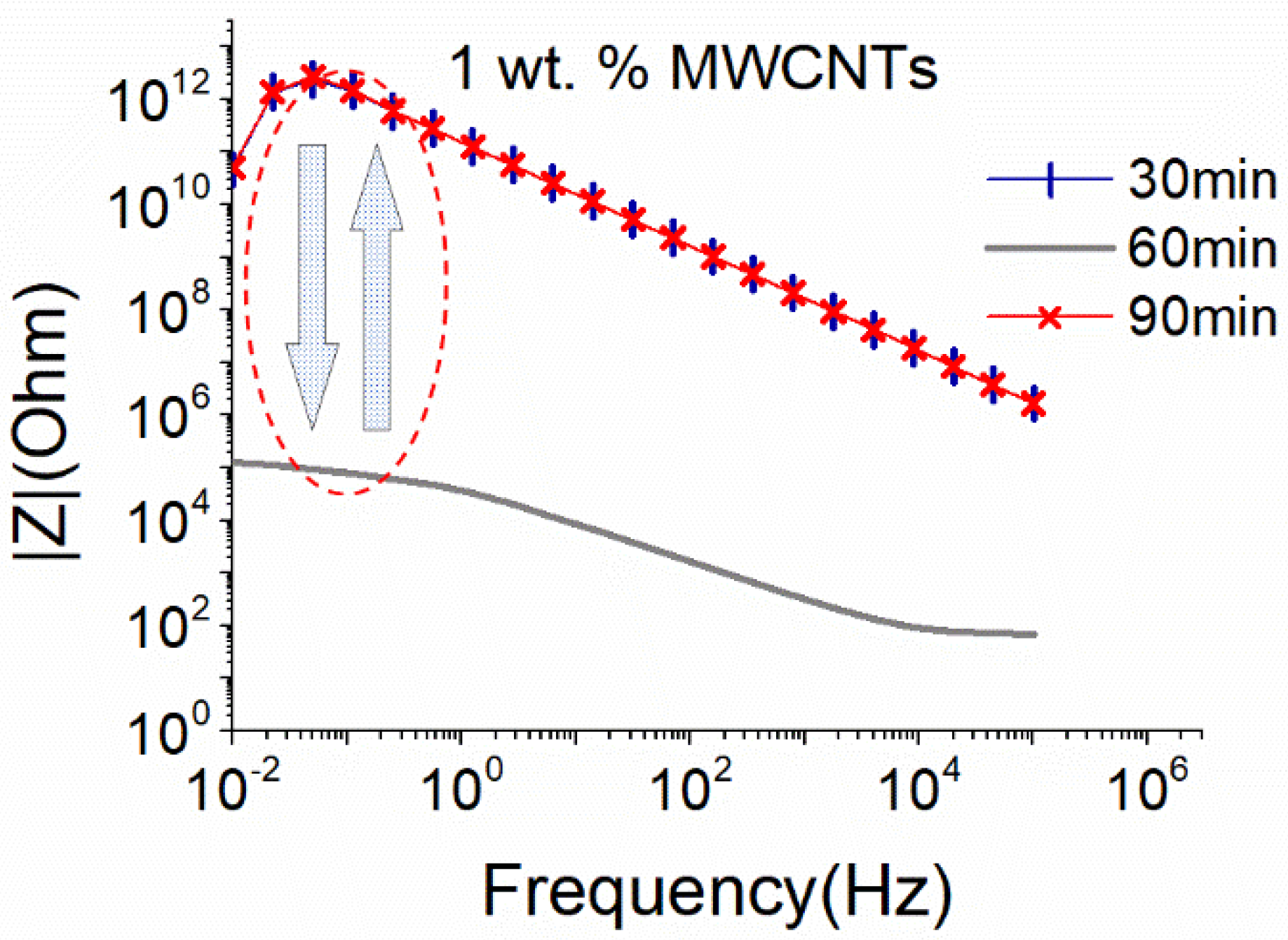 Nanomaterials 12 04427 g002