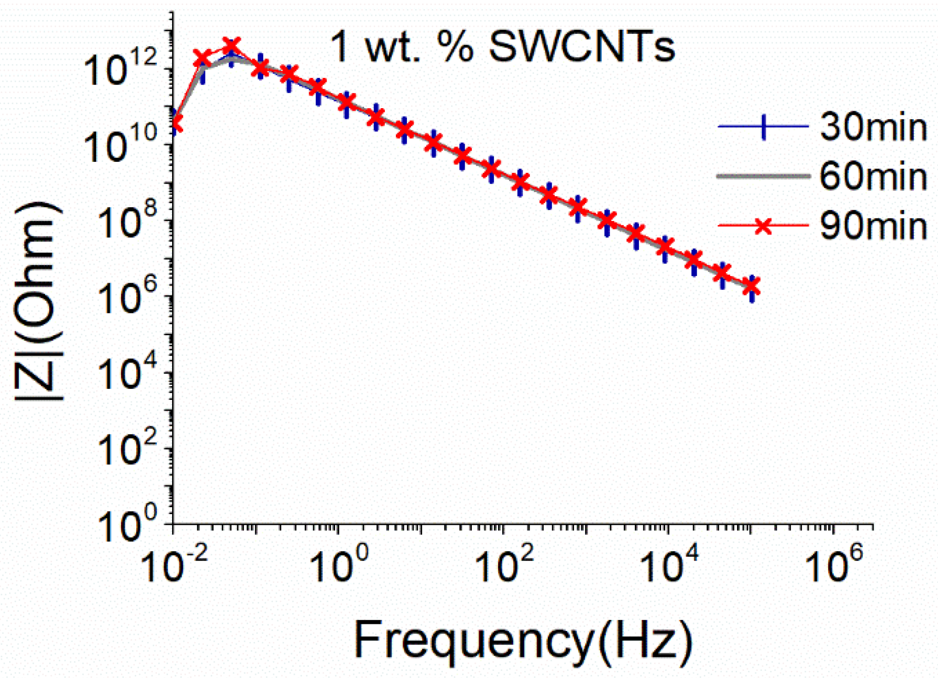 Nanomaterials 12 04427 g003
