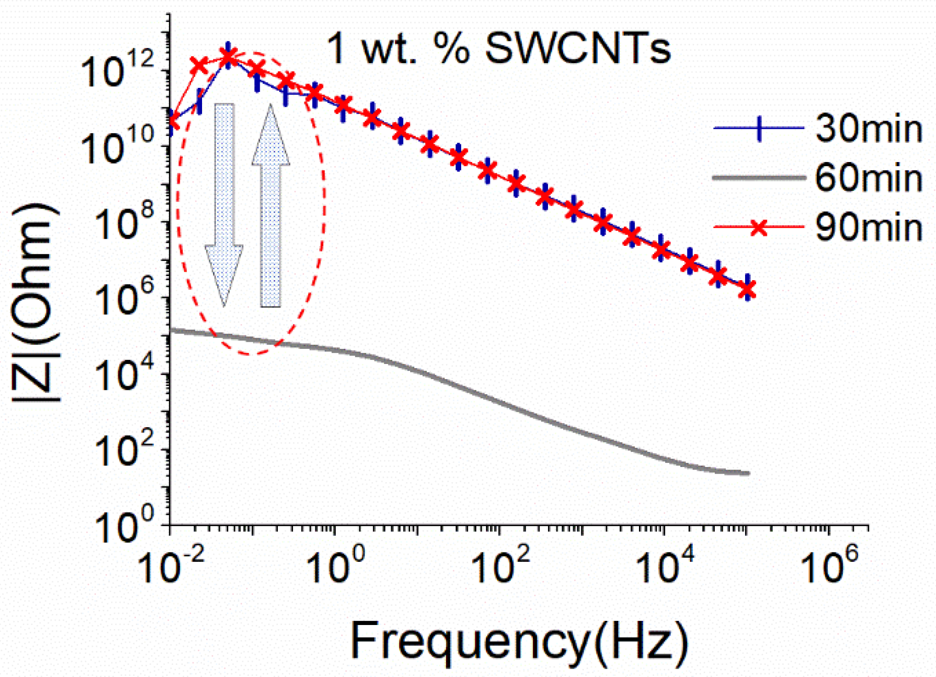 Nanomaterials 12 04427 g004