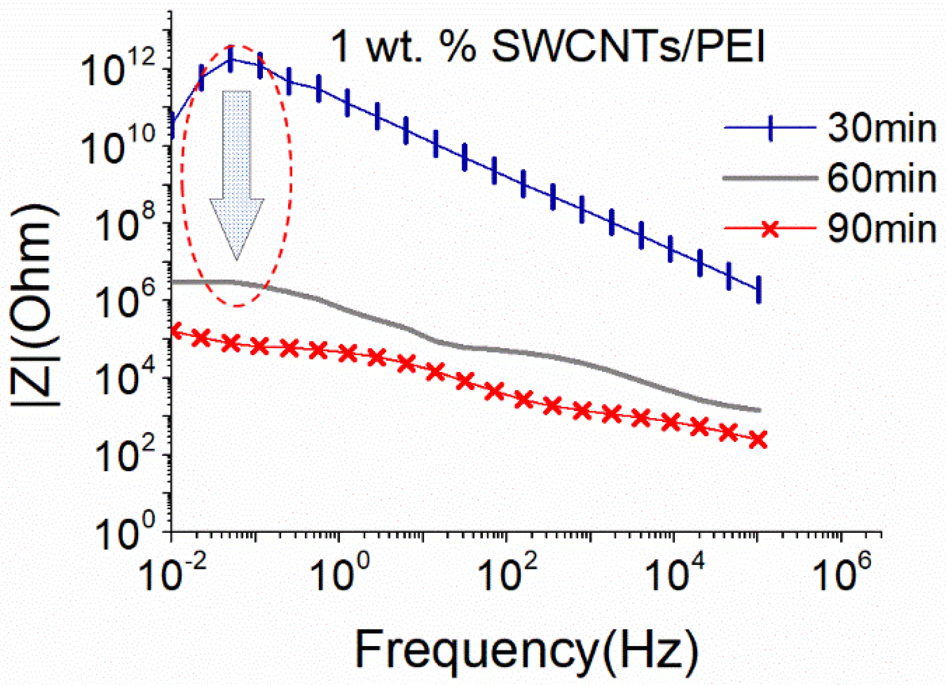 Nanomaterials 12 04427 g007