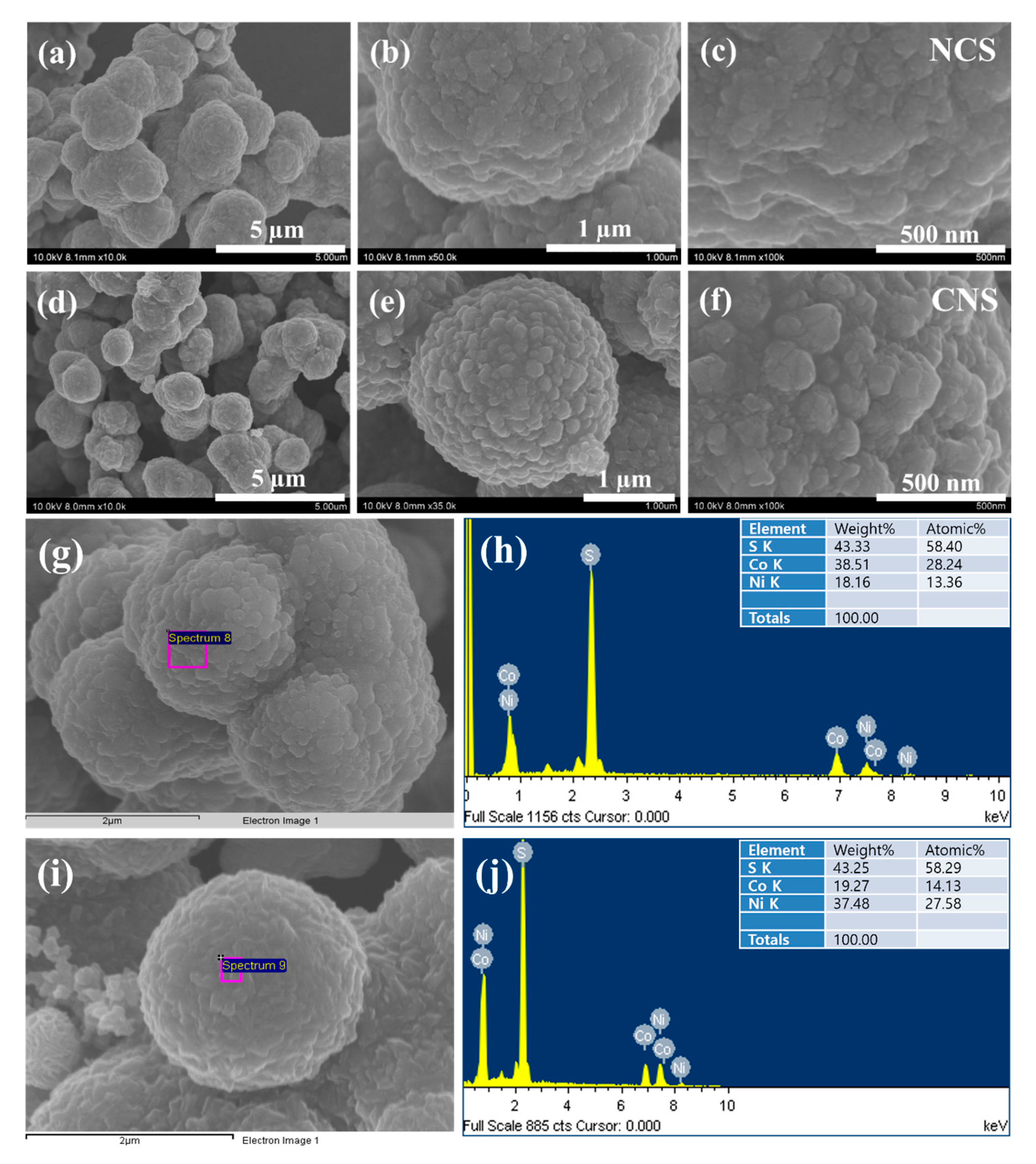 Nanomaterials 12 04435 g003