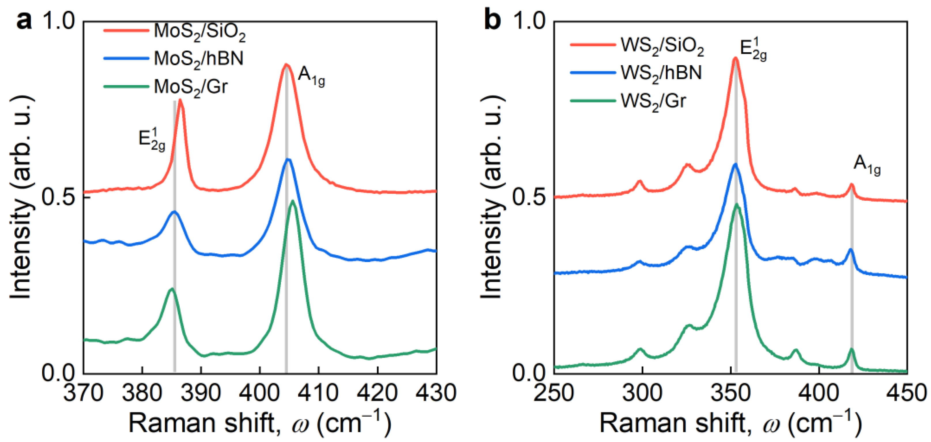 Nanomaterials 12 04436 g002 Nanomaterials 12 04436 g002