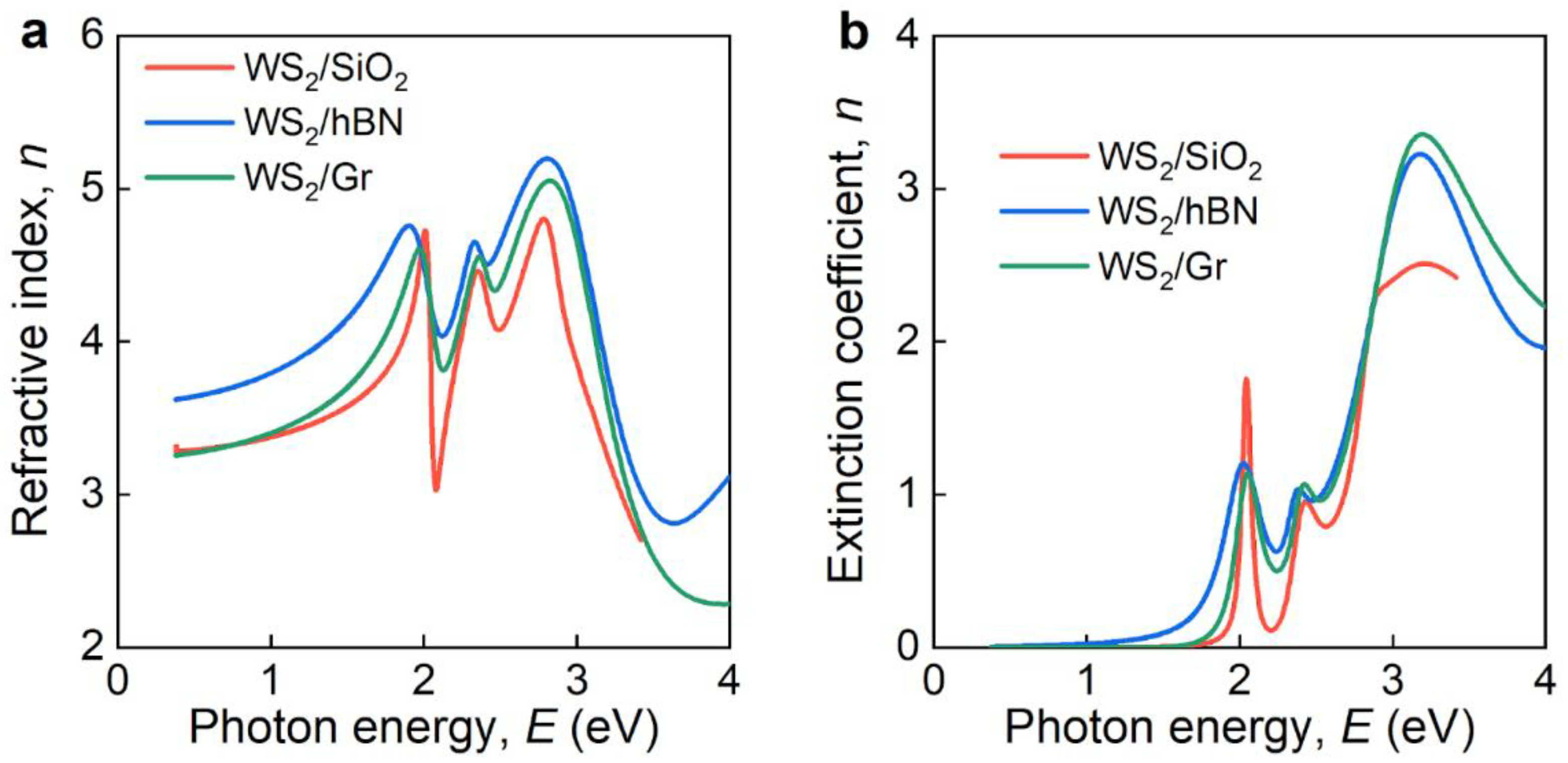 Nanomaterials 12 04436 g004 Nanomaterials 12 04436 g004